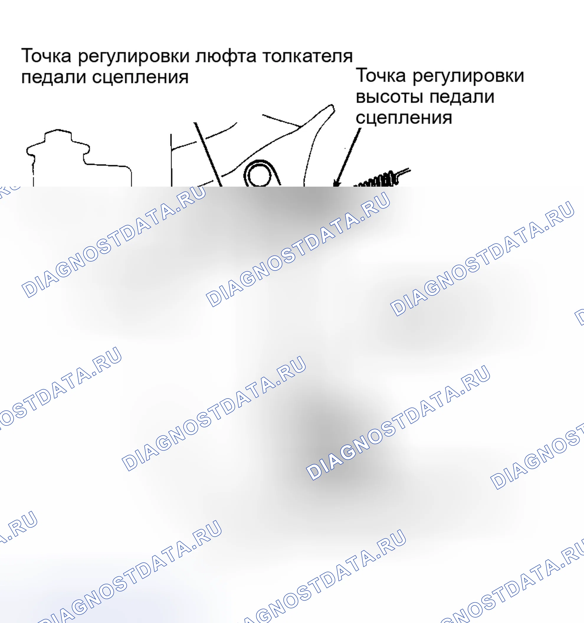Рис. 16. Toyota 4Runner III