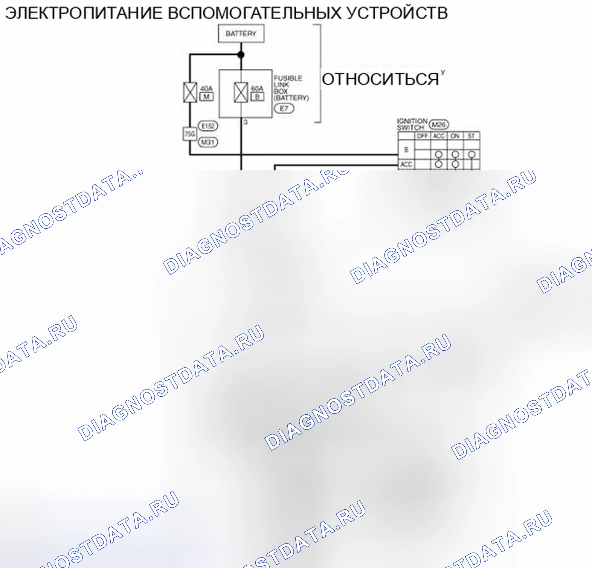 Рис. 42: электросхема - вспомогательный источник питания. Honda N-VAN I
