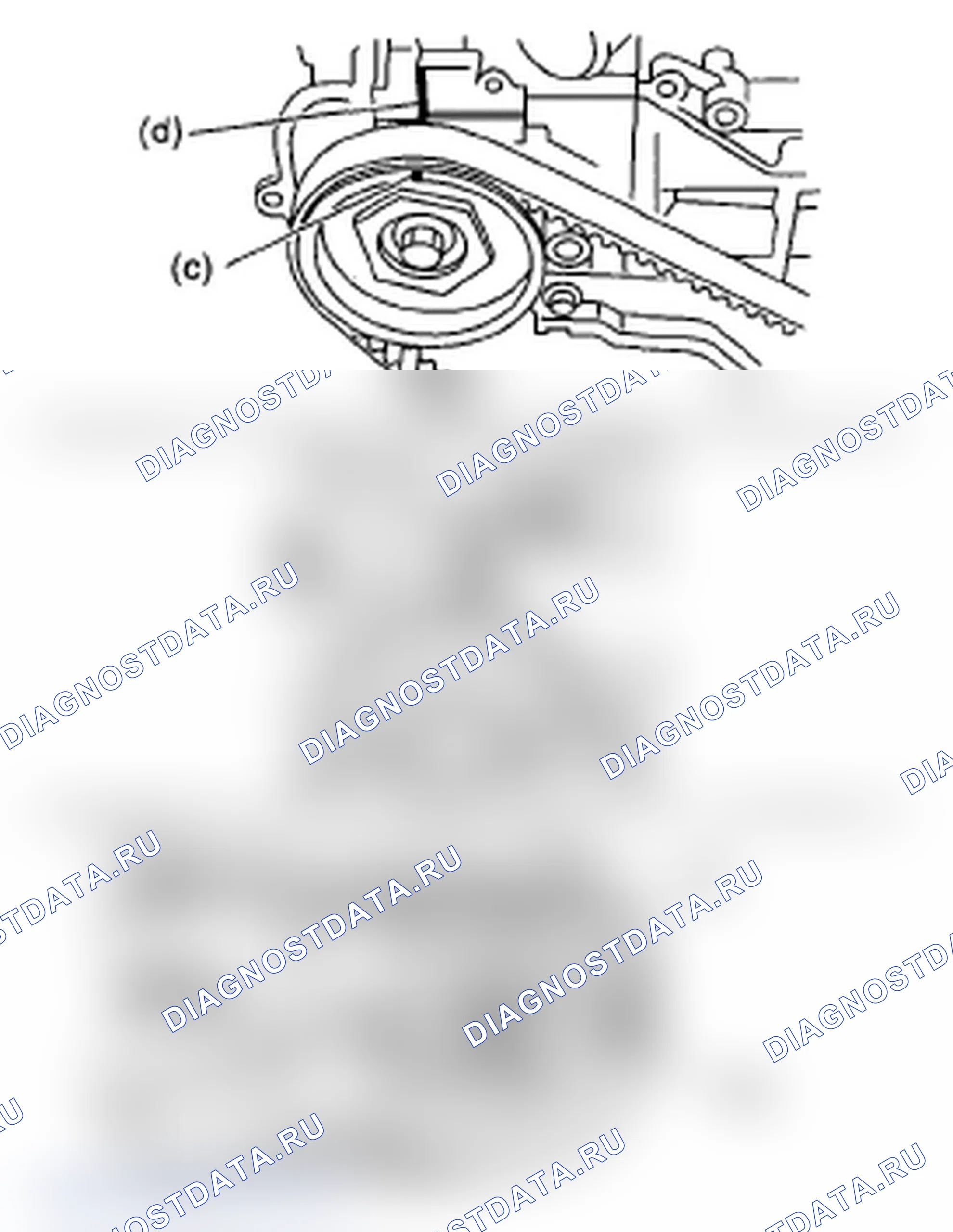 Рис. 88. Subaru Impreza WRX GD/GG рестайлинг 2