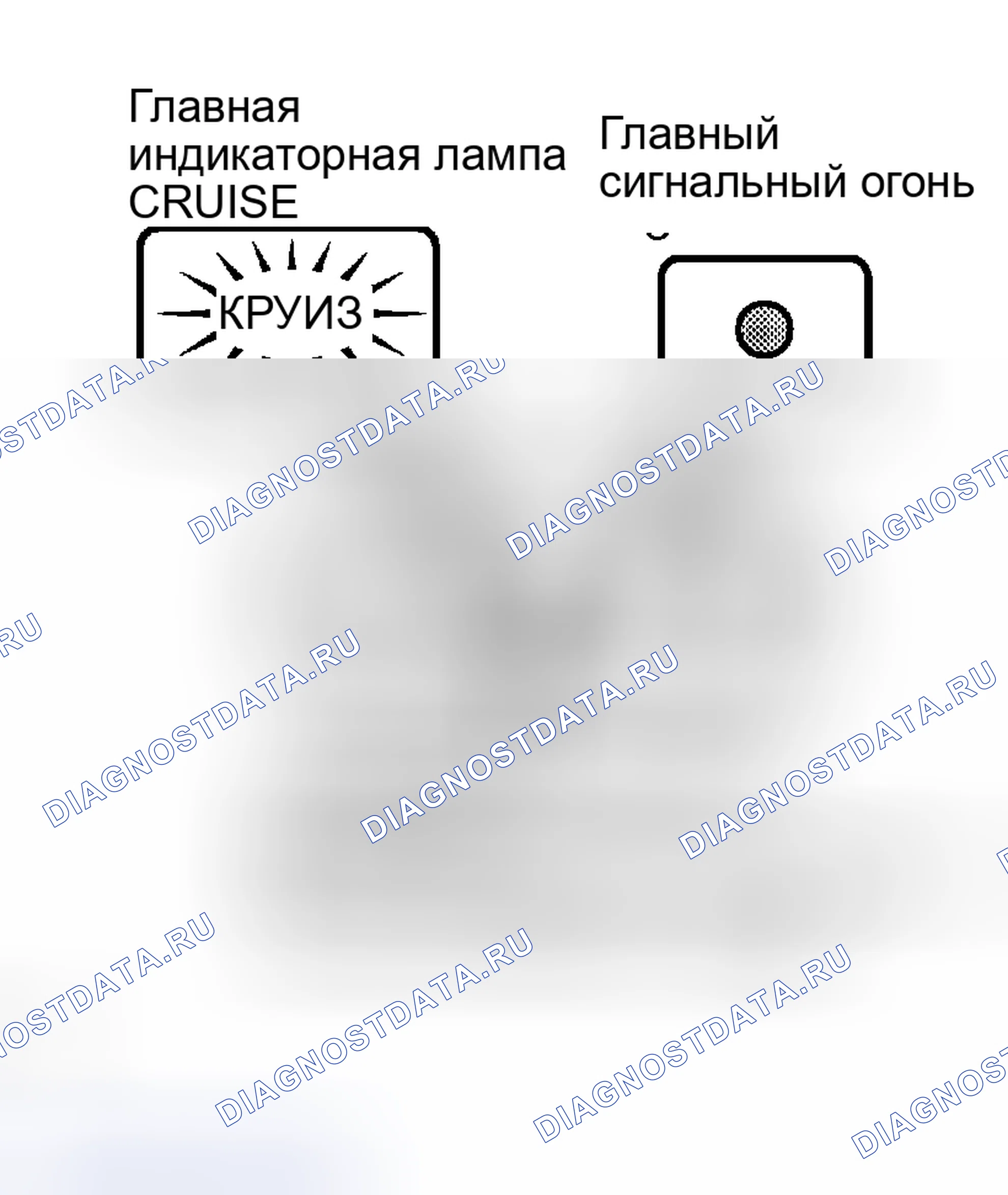 Рис. 235. Lexus RX II