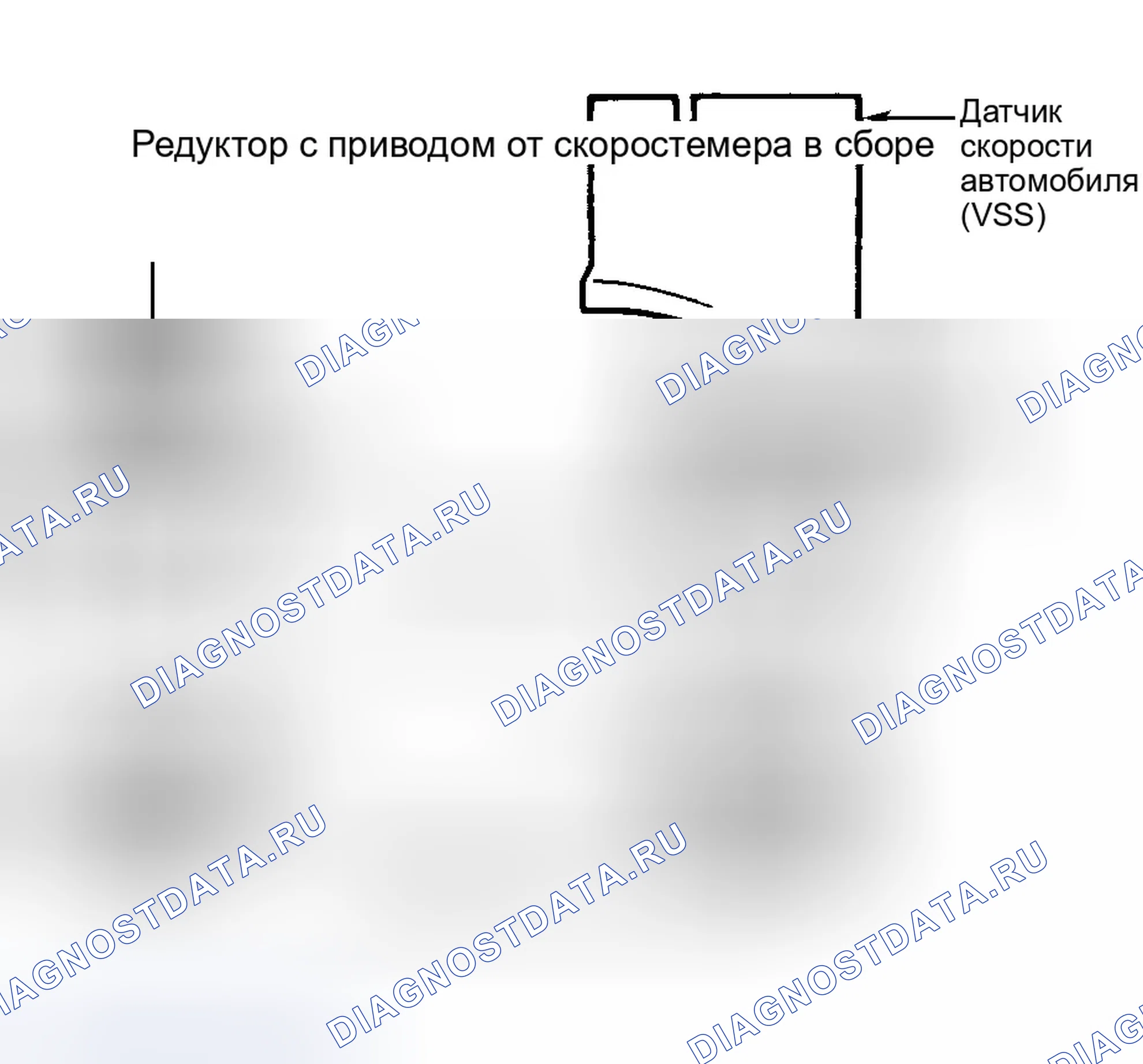 Рис. 1: ПРОВЕРКА УРОВНЯ ЖИДКОСТИ. Ford Escort V рестайлинг 2