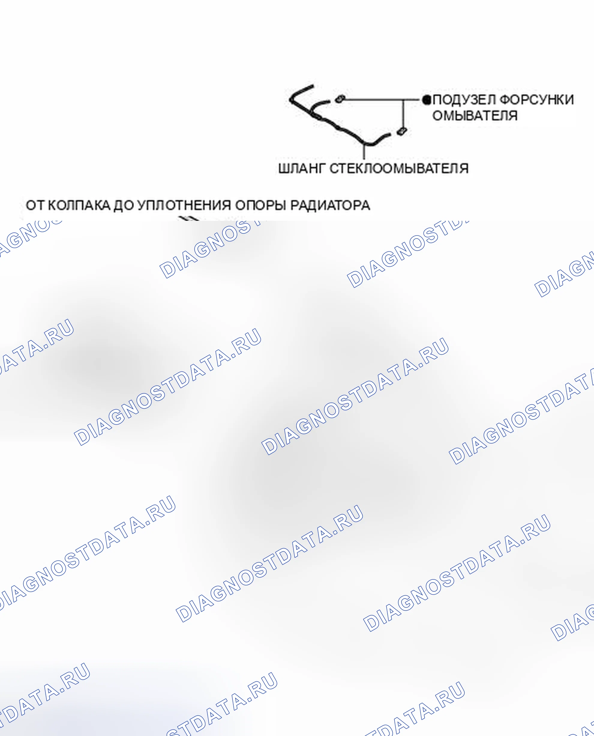 Рис. 139: ИЛЛЮСТРАЦИЯ. Toyota Sienna III