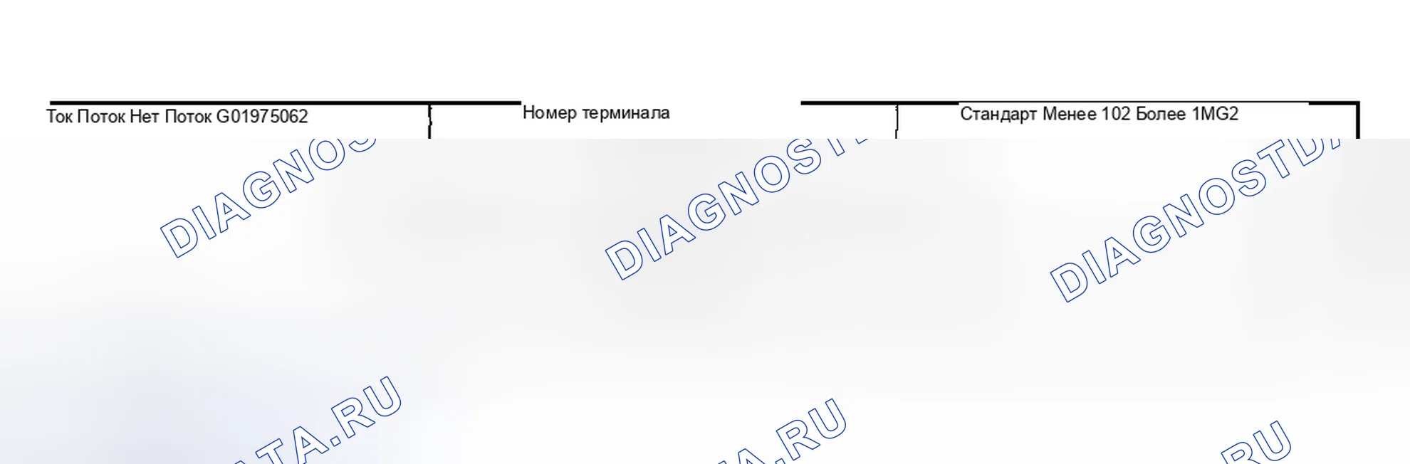 Рис. 3. Subaru Impreza WRX GD/GG рестайлинг