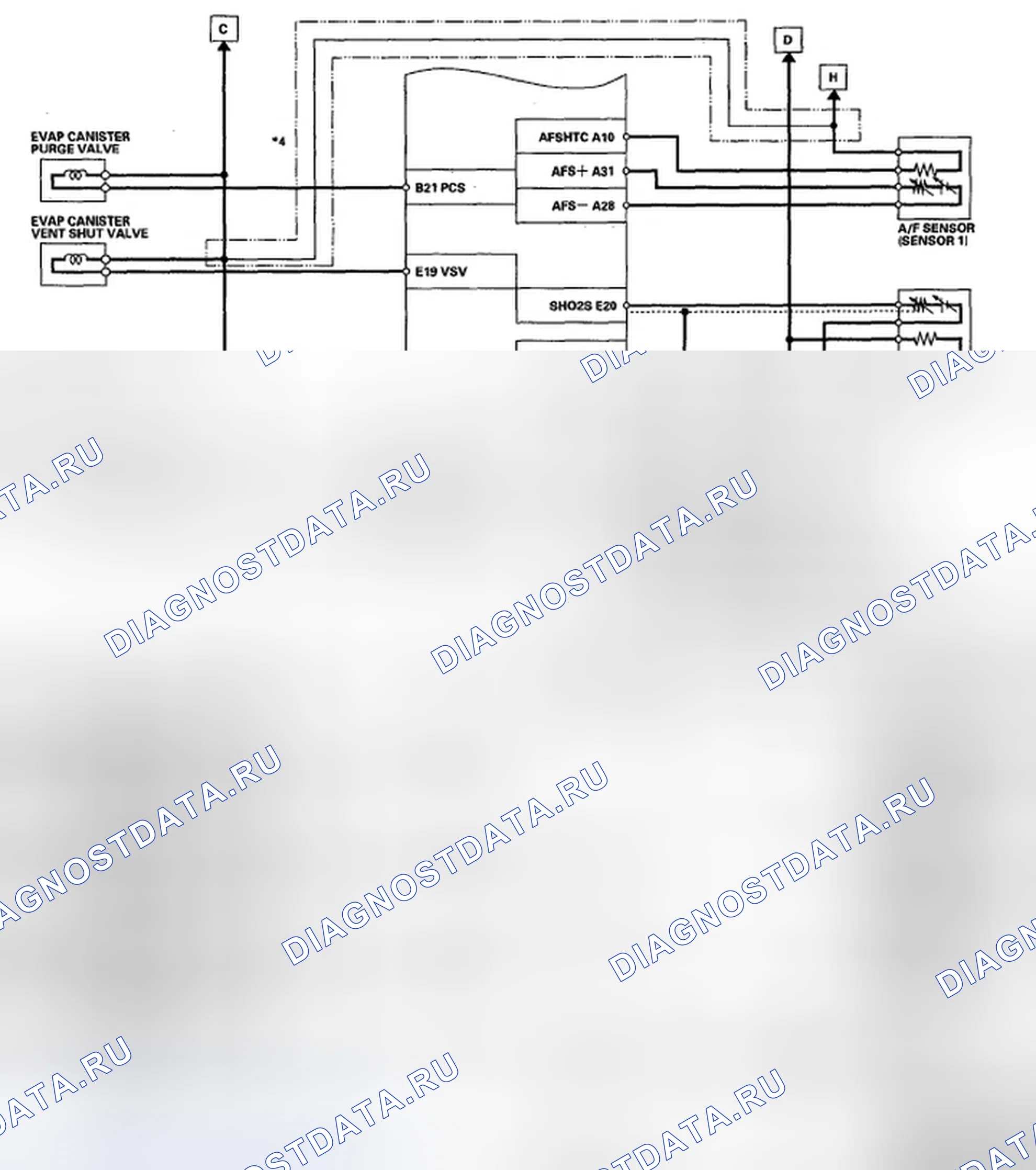 Рис. 12. Acura TSX I