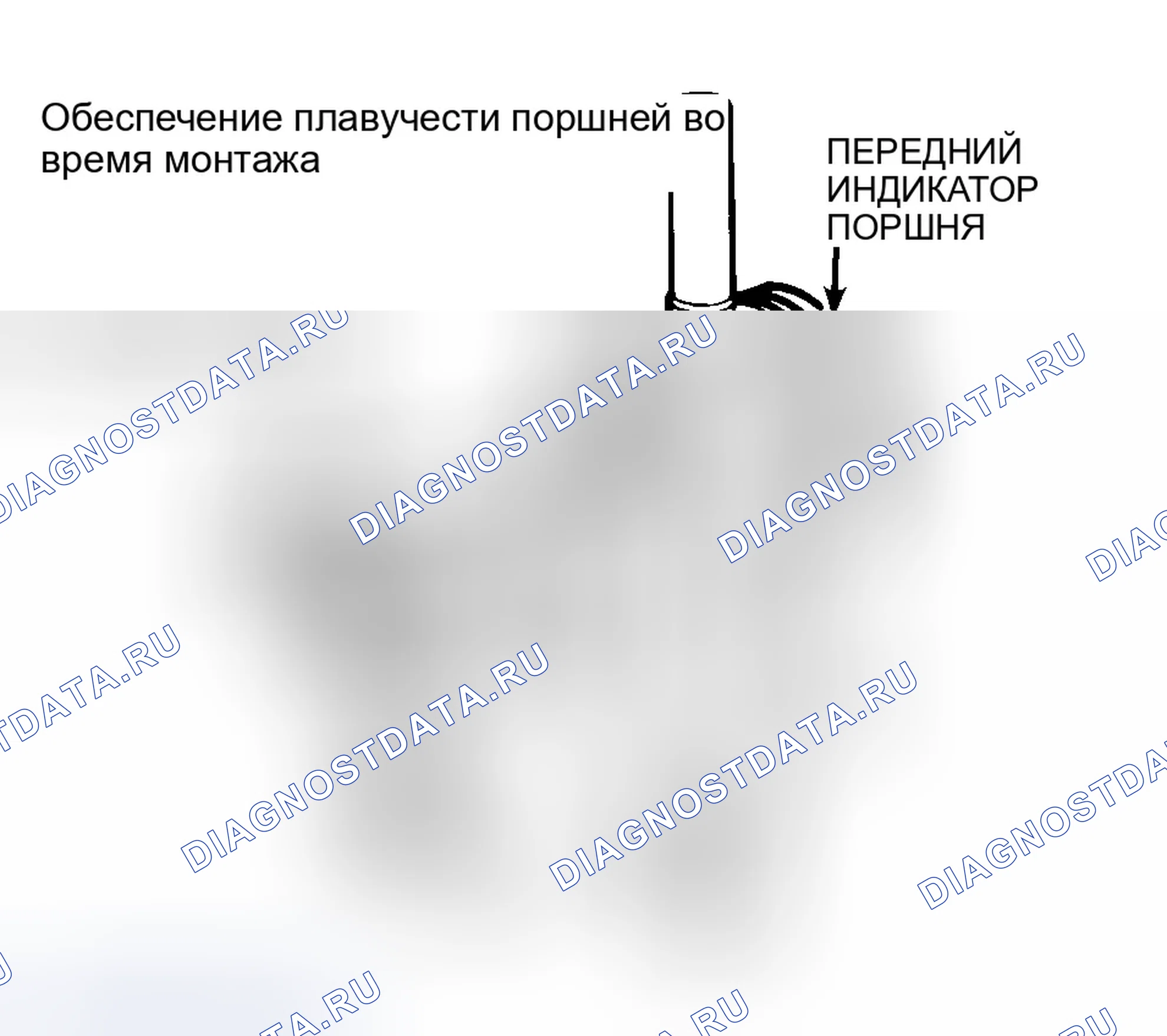 Рис. 12: Установка типичного поршневого пальца. Chrysler Cirrus I