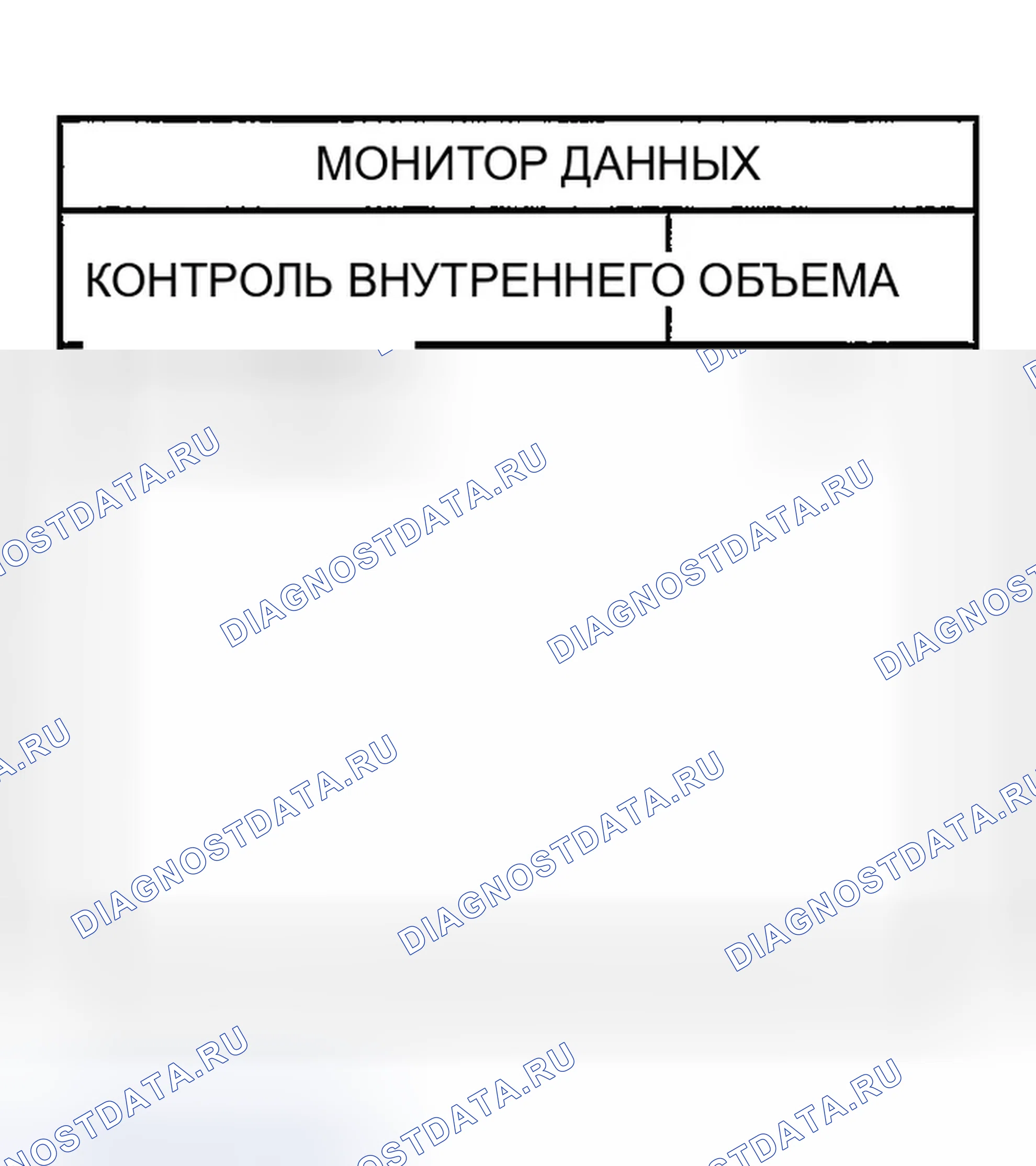Рис. 160: Положение переключателя прерывистой работы переднего стеклоочистителя не может быть отрегулировано. Infiniti G35 III