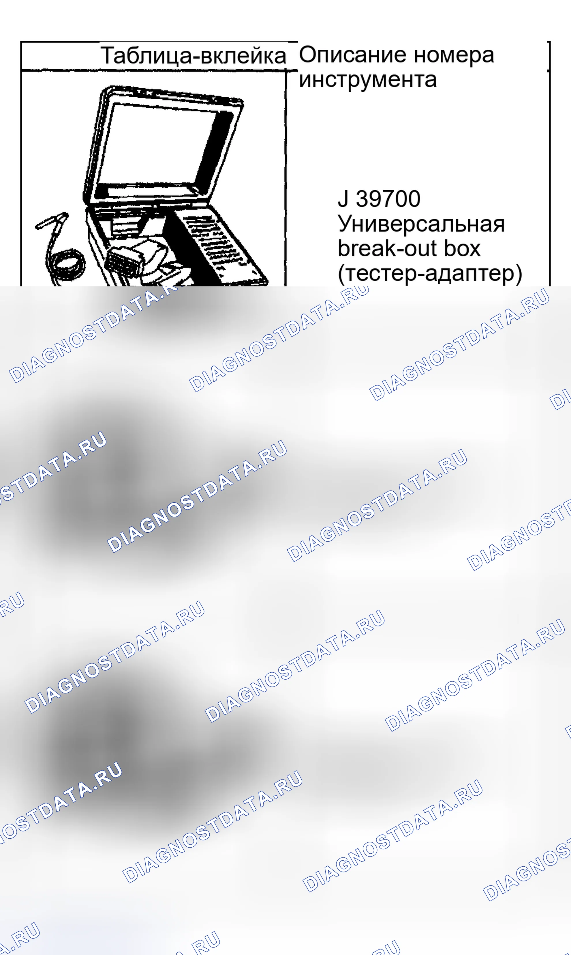 Рис. 68: Специальные инструменты и оборудование. GMC Yukon II