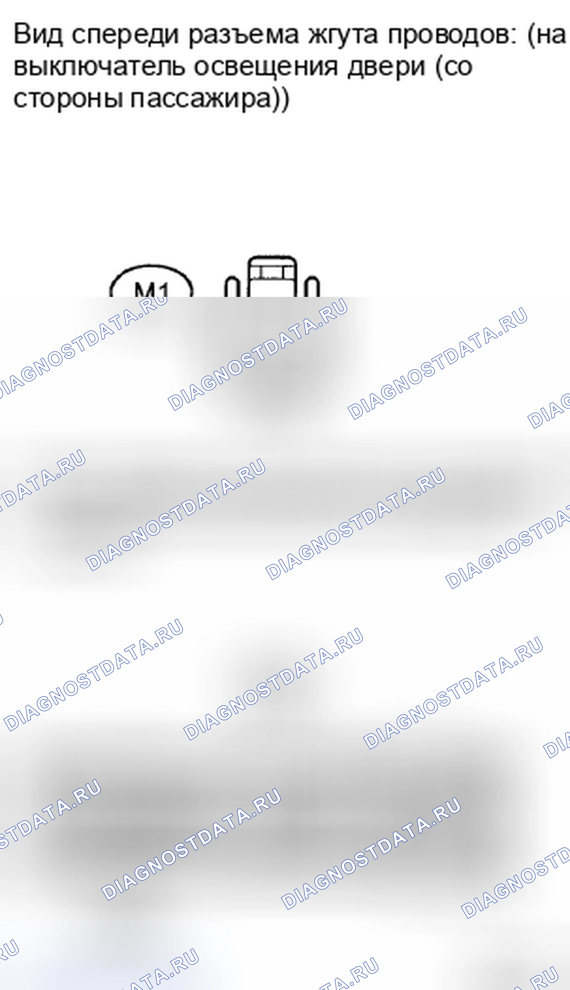 Рис. 25. Toyota Corolla X