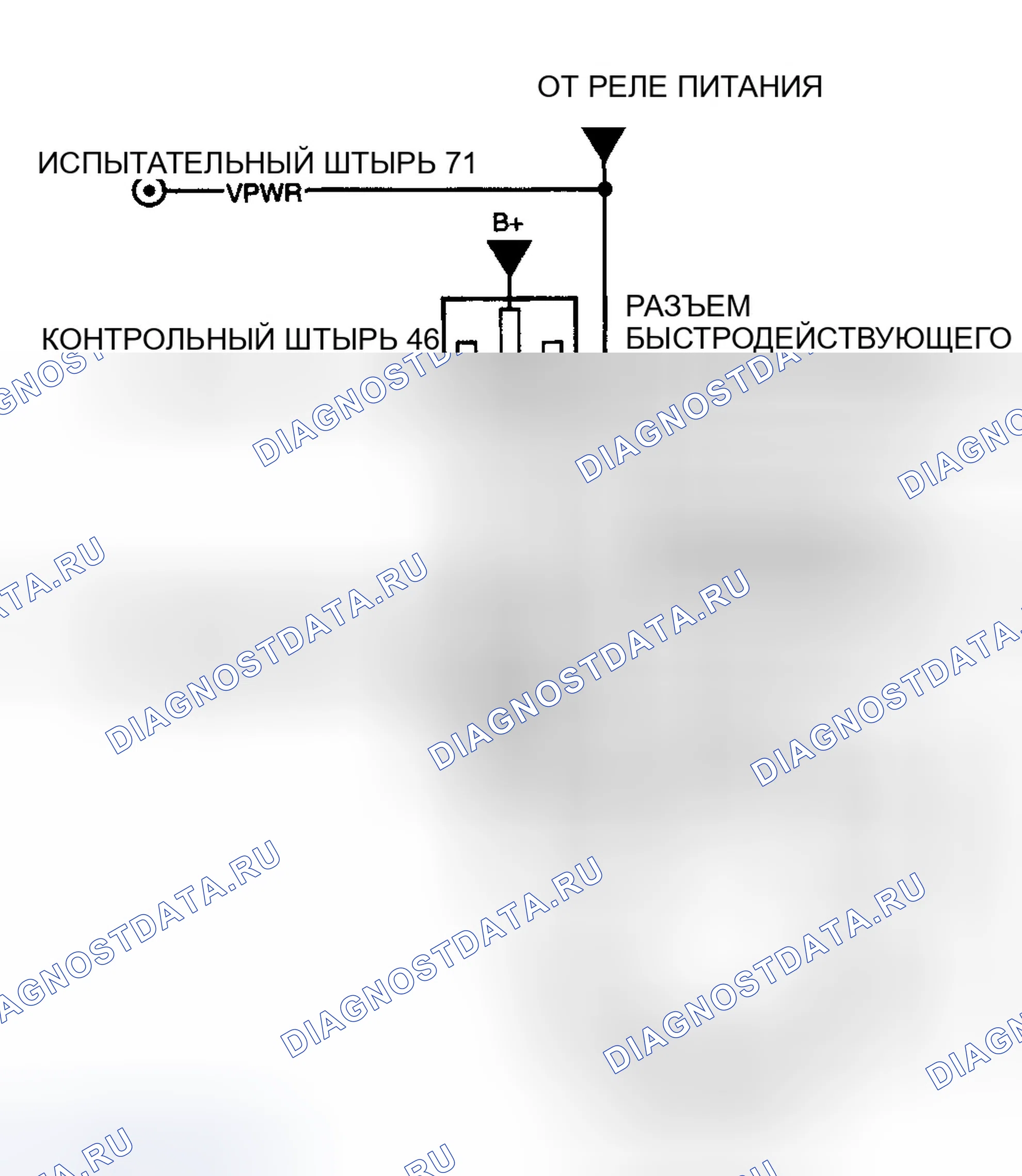 Рис. 8. Ford Escort ZX2 