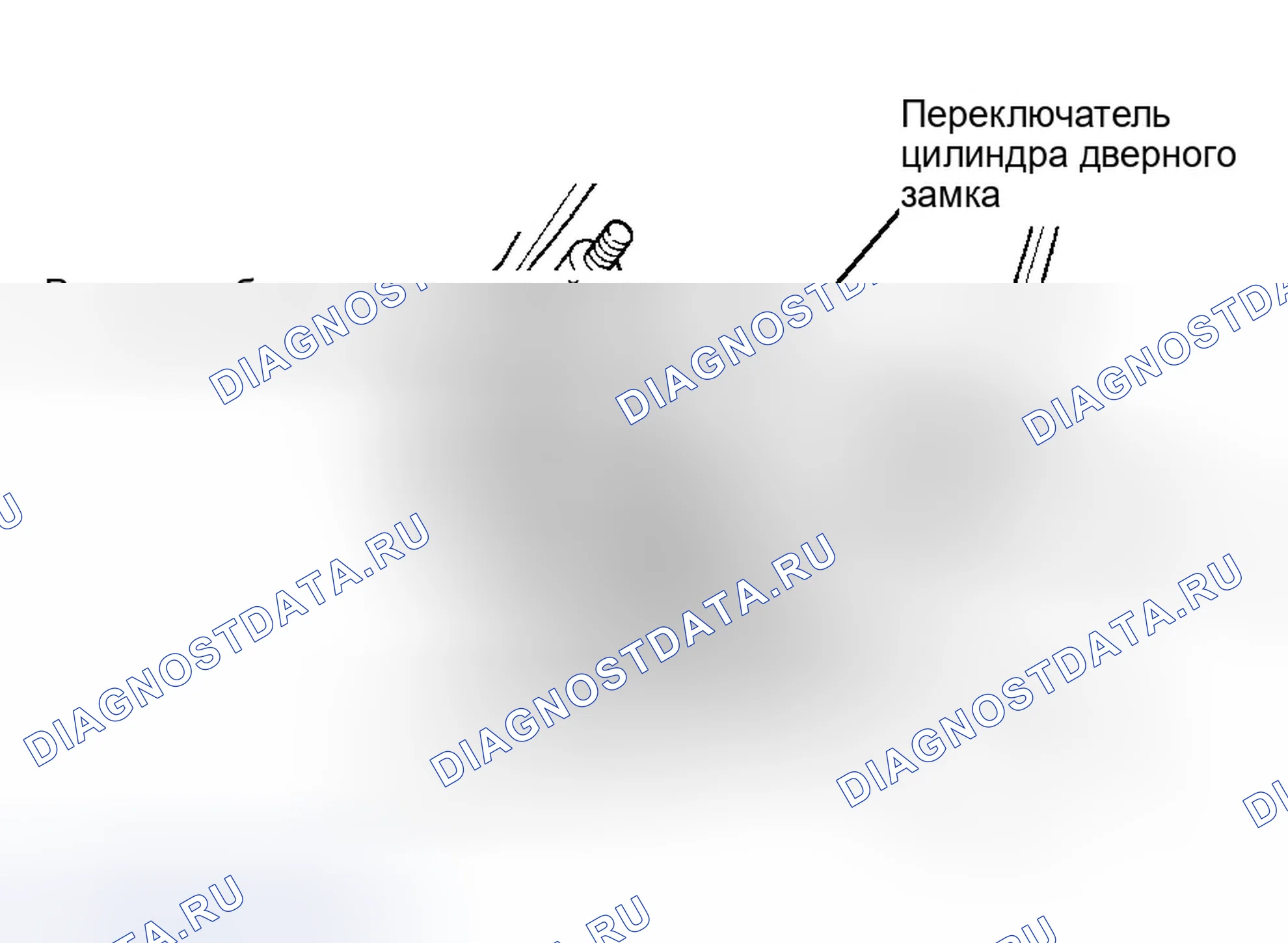 Рис. 2. Chrysler Town & Country III