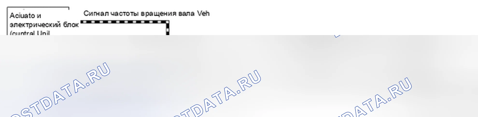 Рис. 36: СХЕМА СИСТЕМЫ. Nissan Leaf I