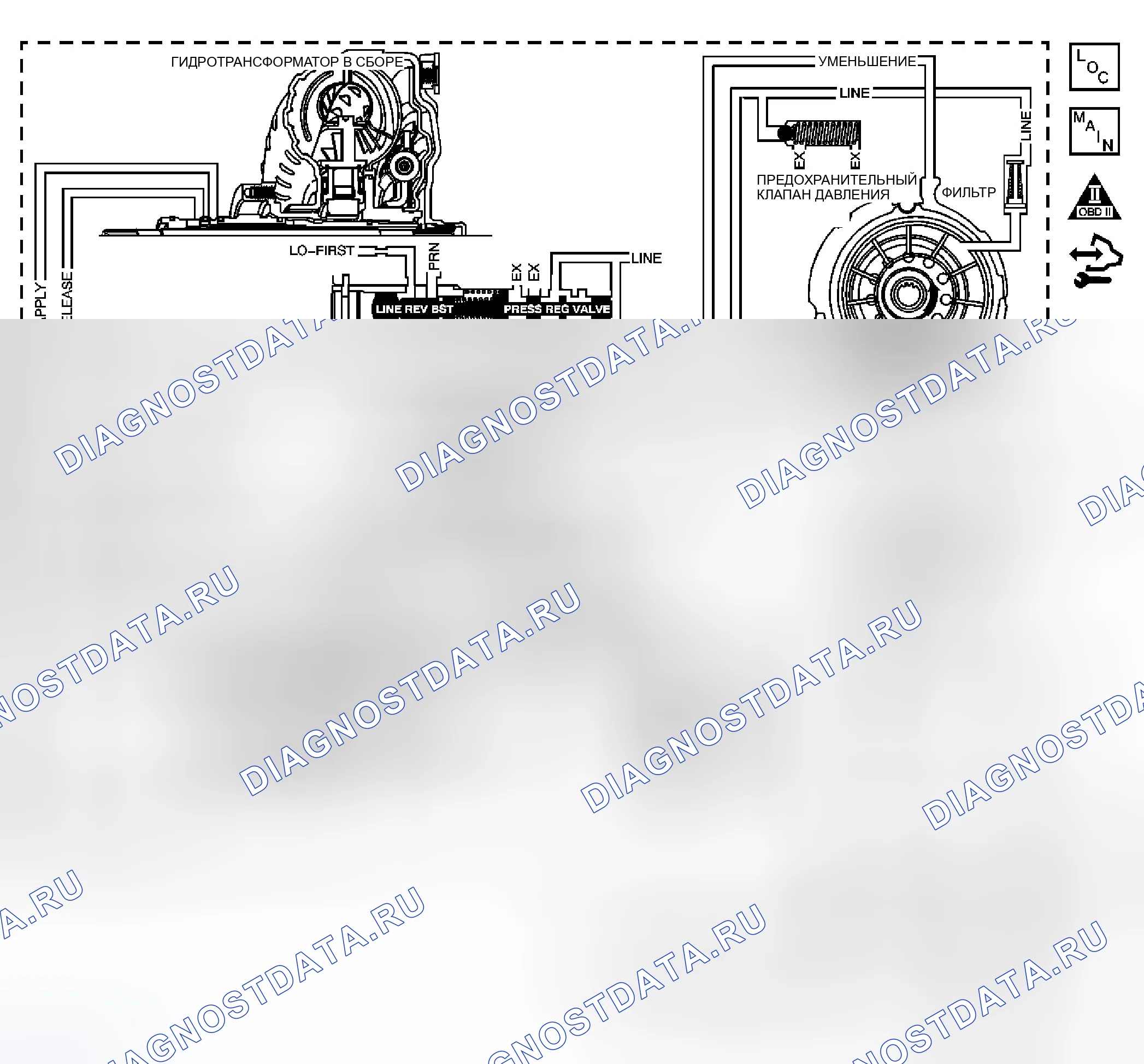 Рис. 2: P0218 расшифровка кода ошибки (5.3L). Pontiac Grand Prix VII