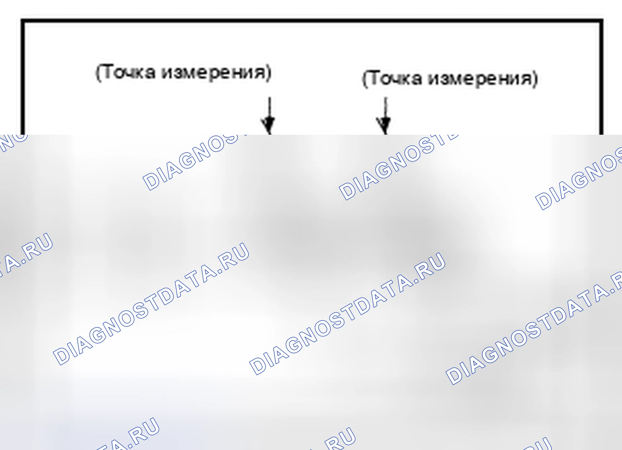 Рис. 655: Наружный диаметр болтов головки цилиндров. Nissan Altima L33