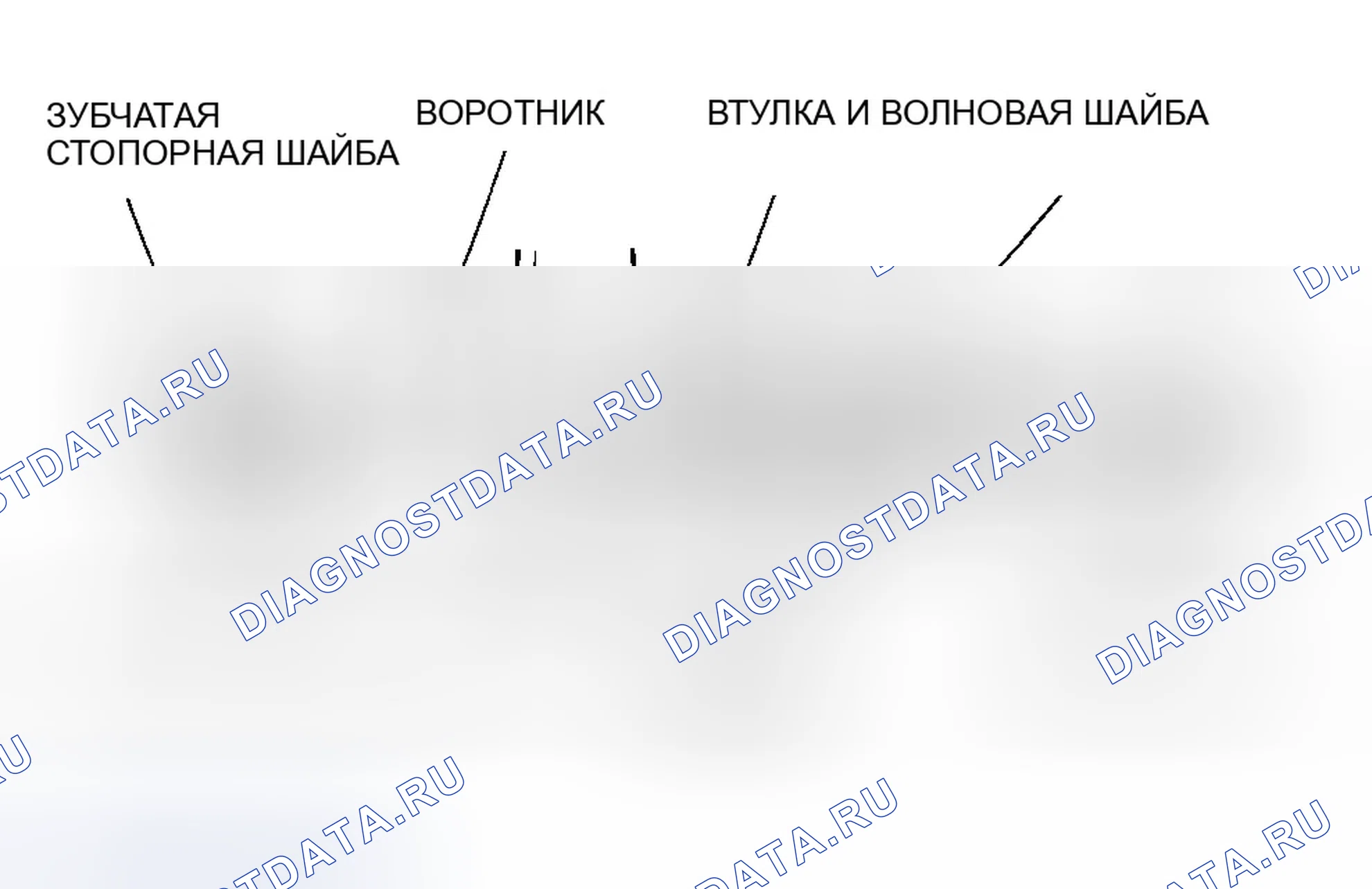 Рис. 12. Honda Odyssey III