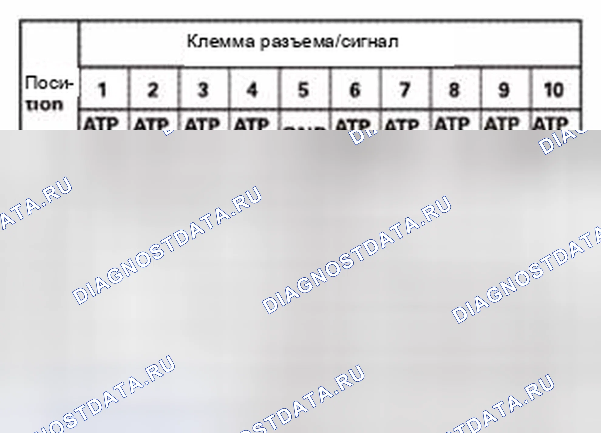 Рис. 105. Honda CR-V IV