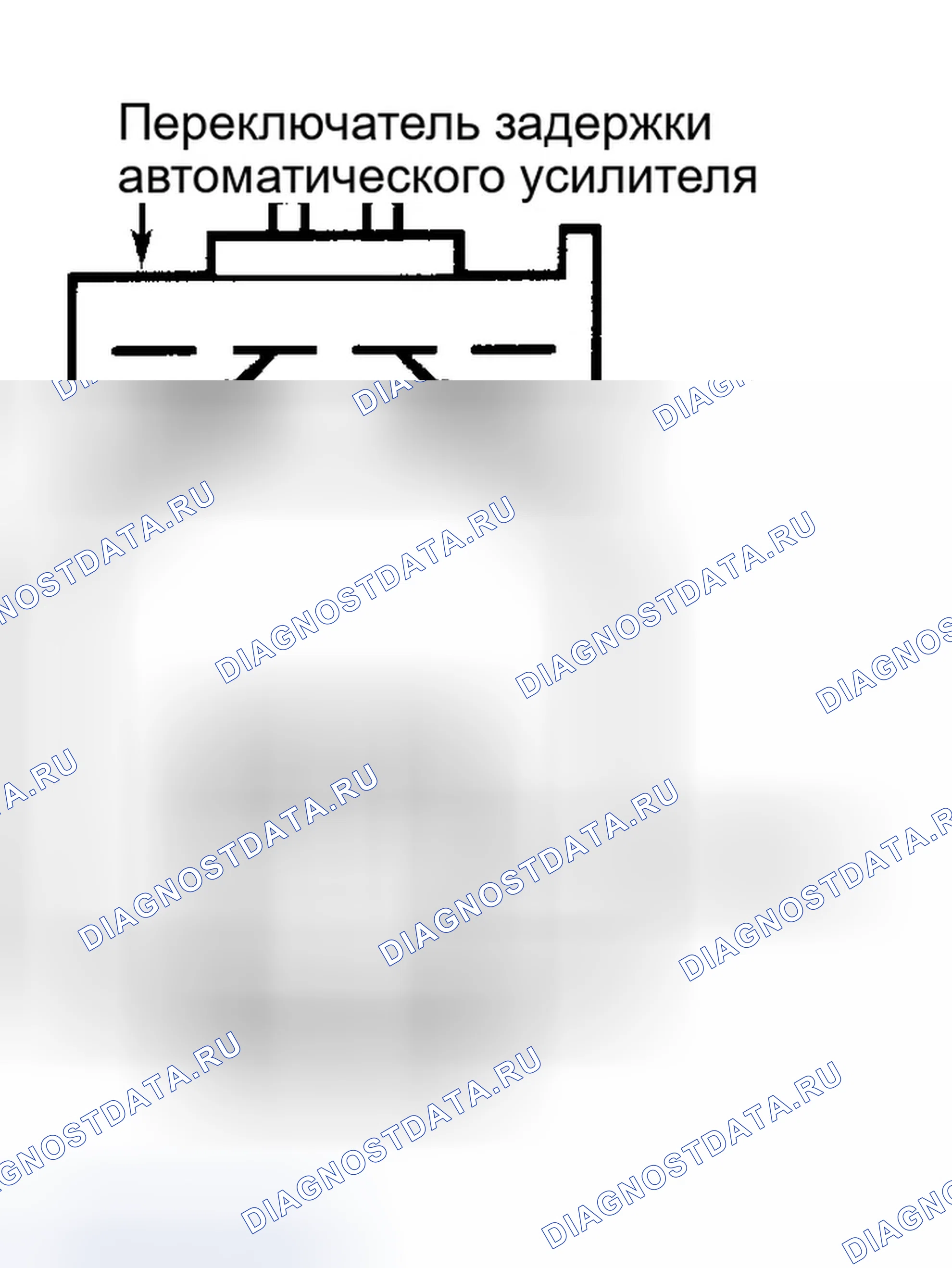 Рис. 3. Ford Pickup F250 
