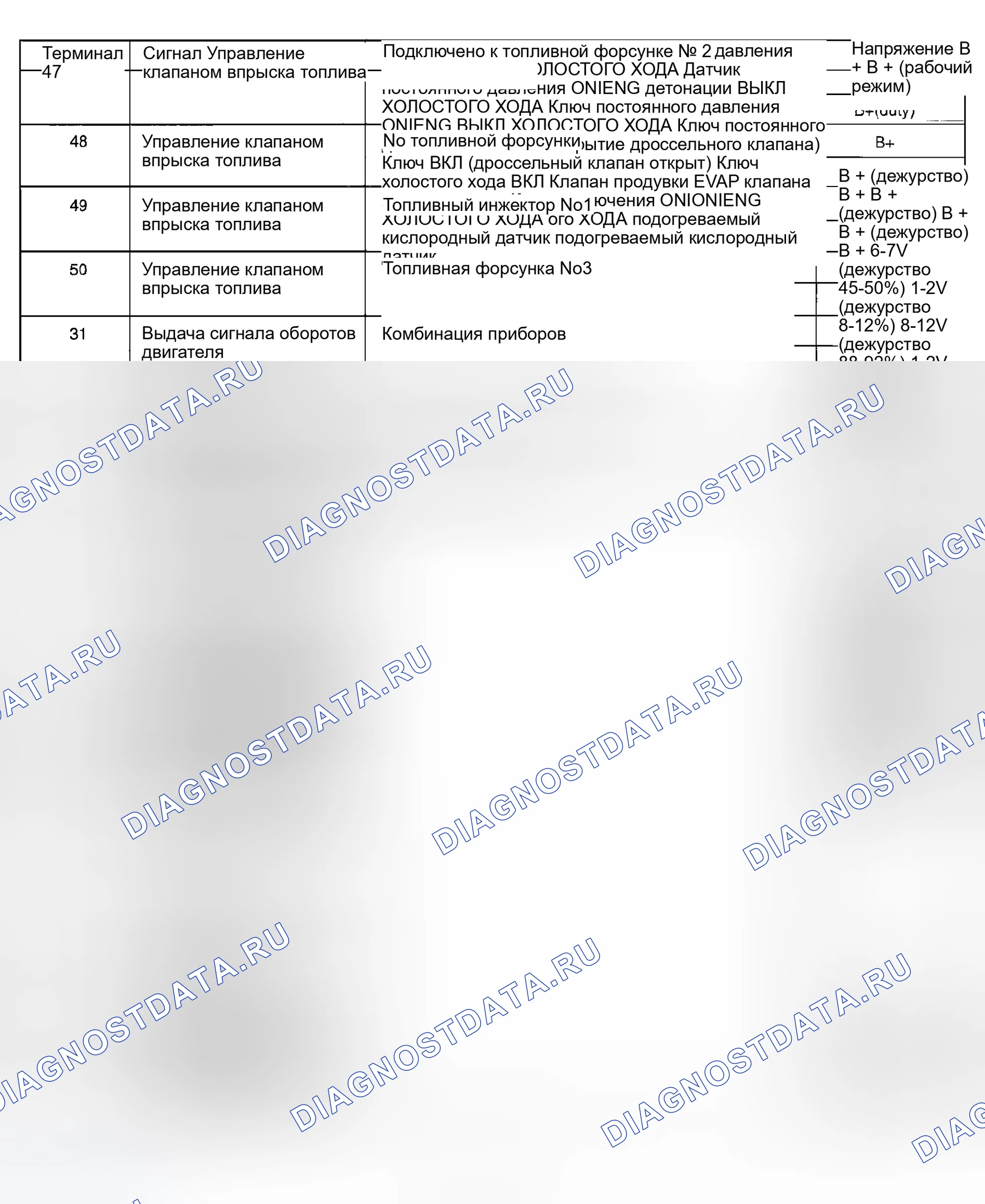 Рис. 9. Geely Monjaro I