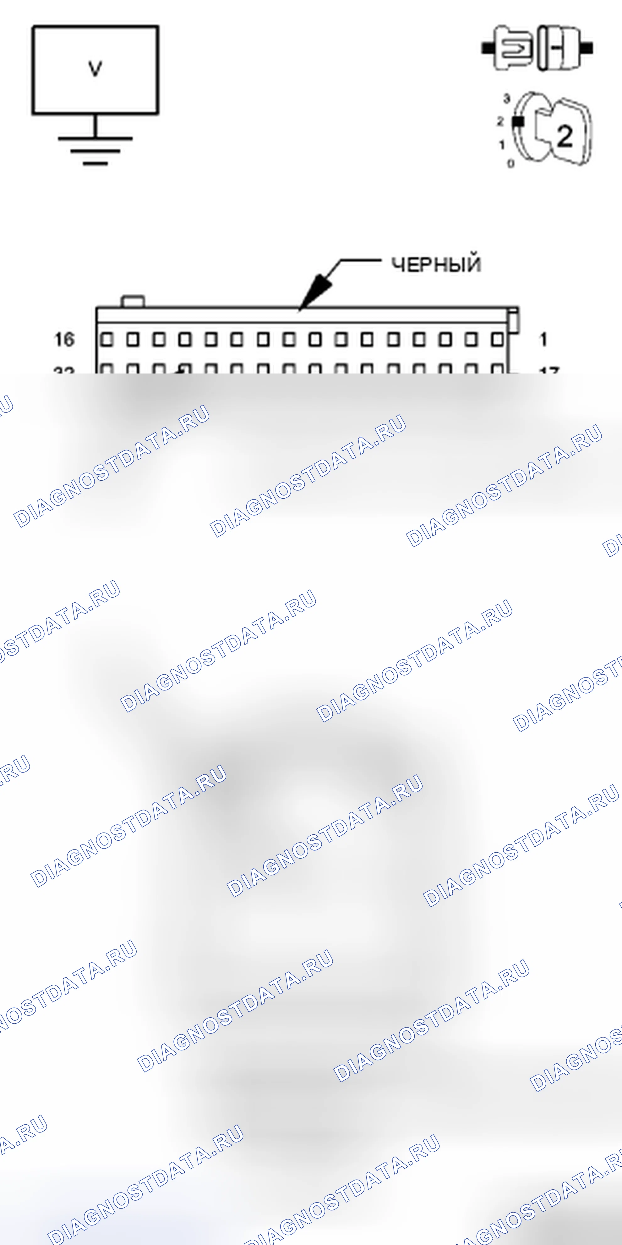 Рис. 4: Диагностический тест. Chrysler Town & Country V