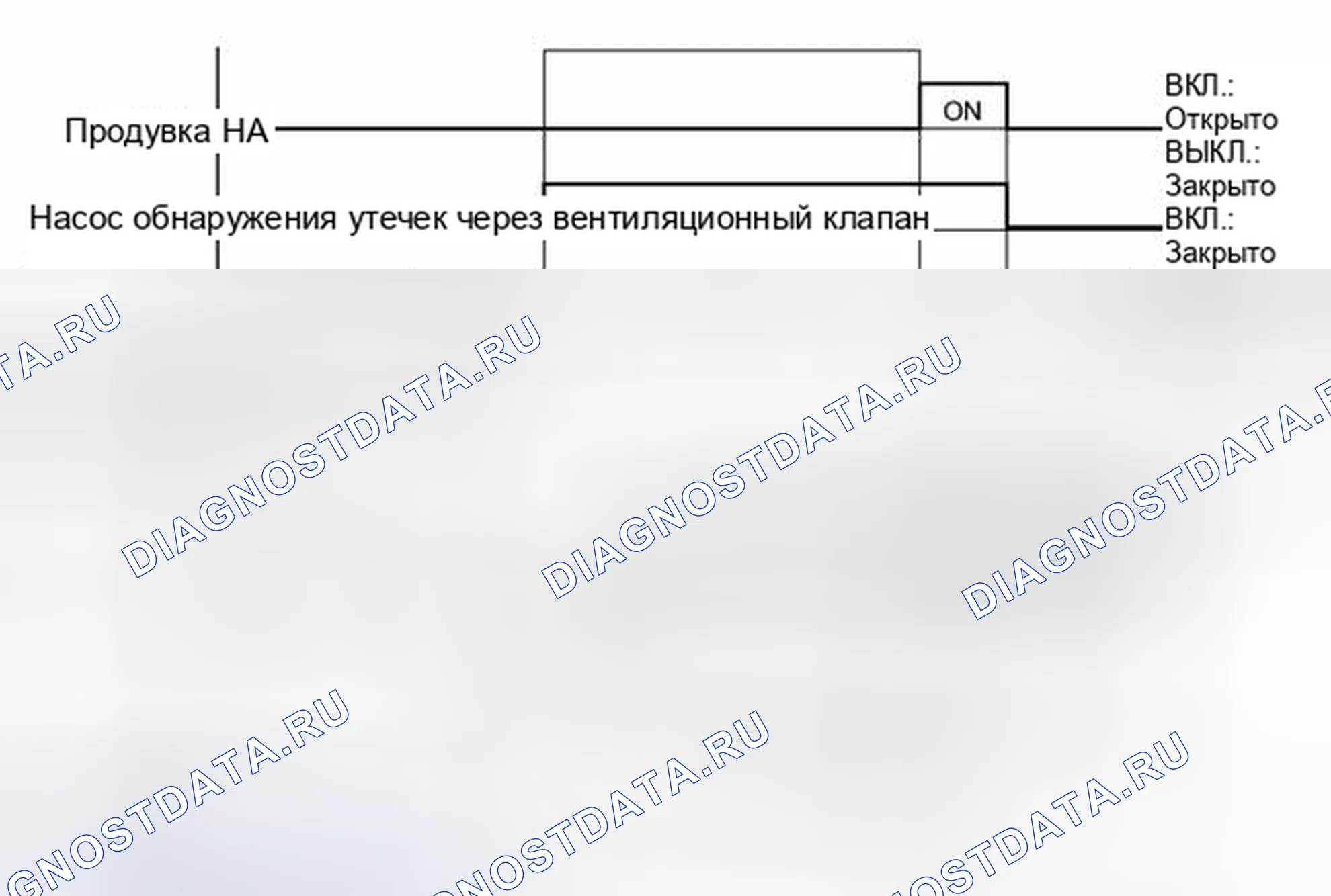 Рис. 356. Haval Xiaolong I
