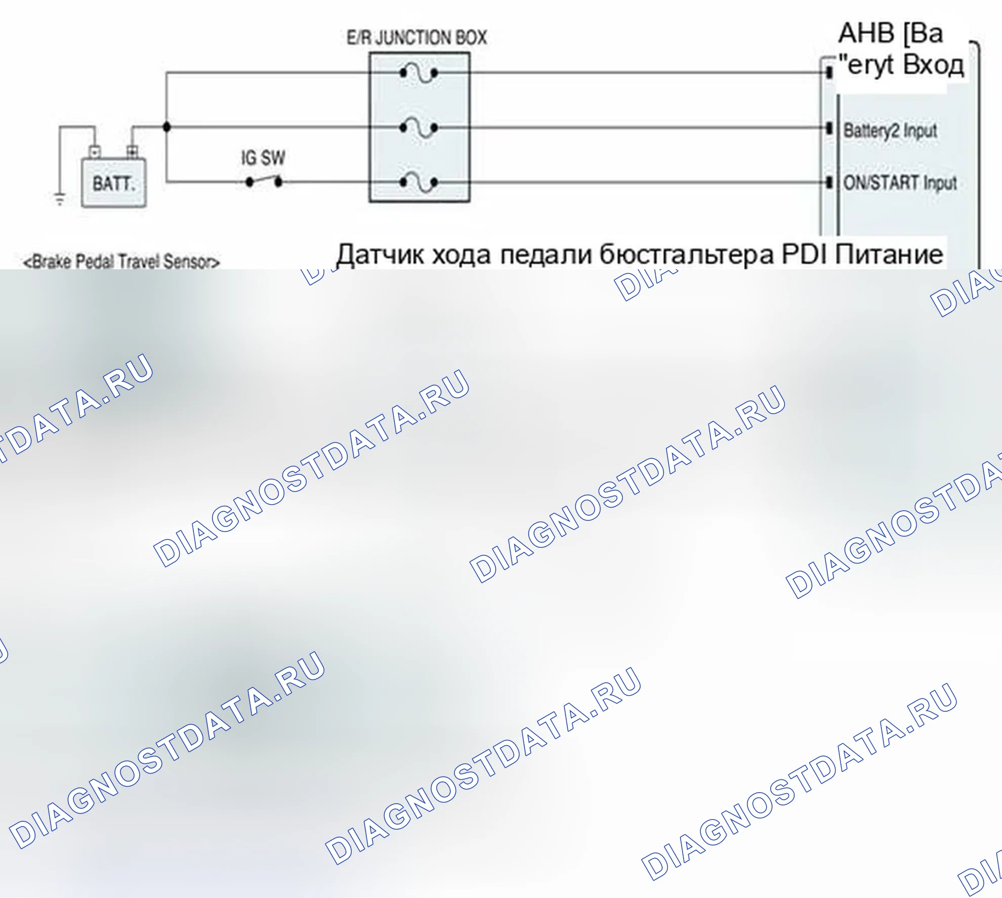Рис. 228: Схема диагностической цепи. Hyundai Sonata VI