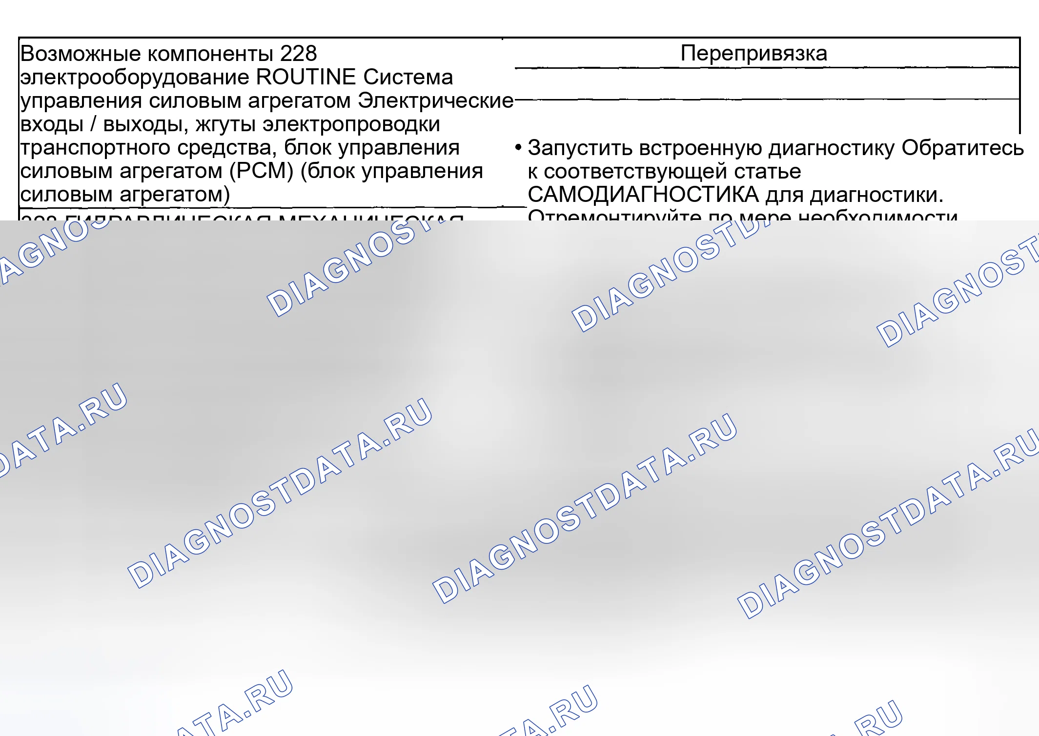 Рис. 444: Проблемы сдвига: только мягкий / скользящий 3-4 (автоматический) - рутина 228 / 328. Ford Pickup F250 Super Duty I