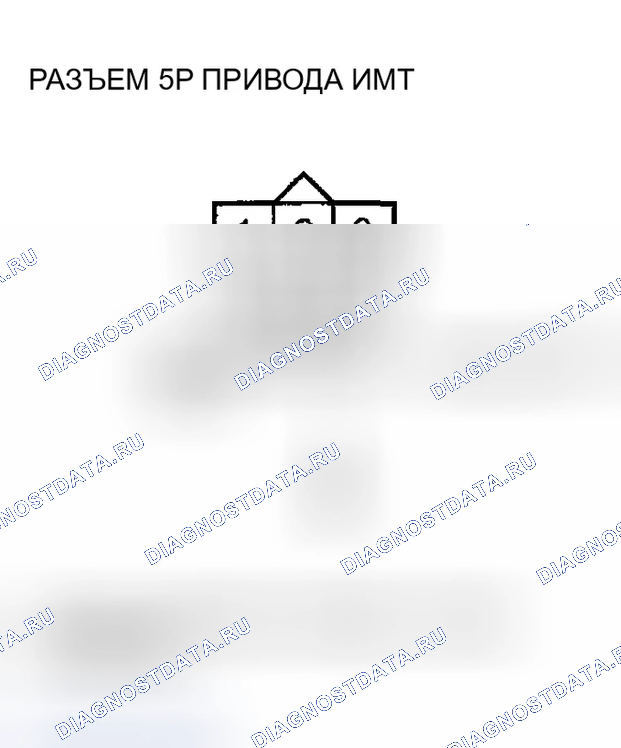 Рис. 56. Honda Ridgeline I