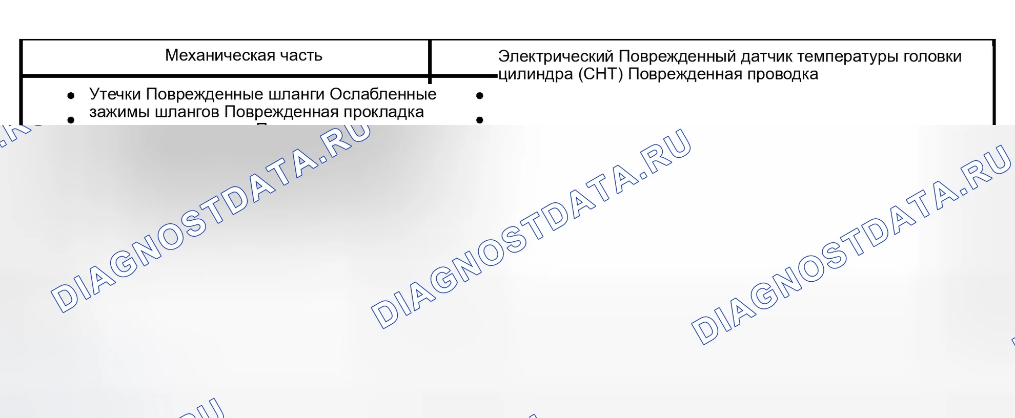 Рис. 2. Hyundai Lantra I
