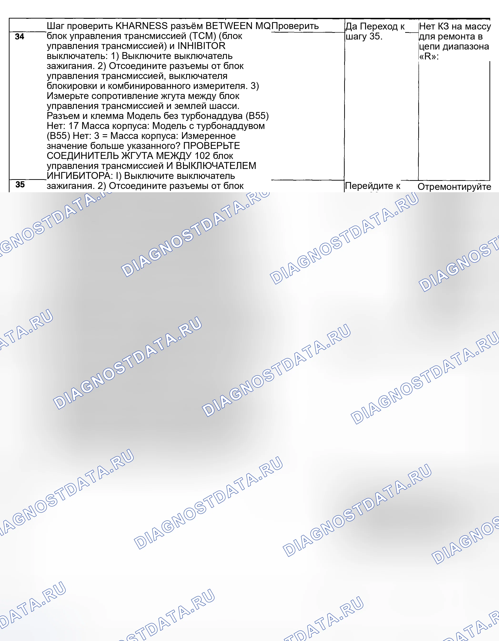 Рис. 684. Subaru Impreza WRX GD/GG рестайлинг