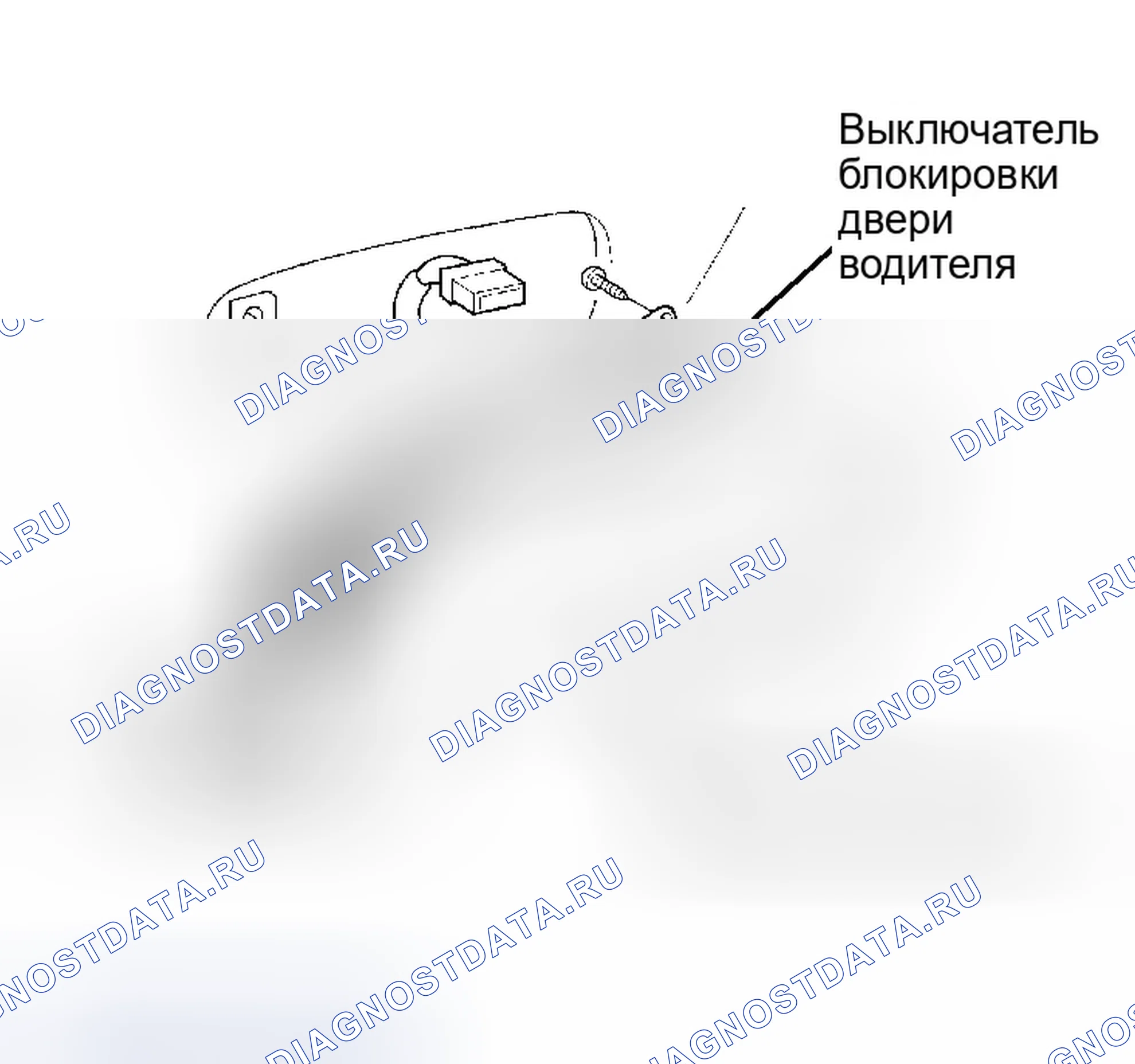Рис. 6. Honda CR-V I