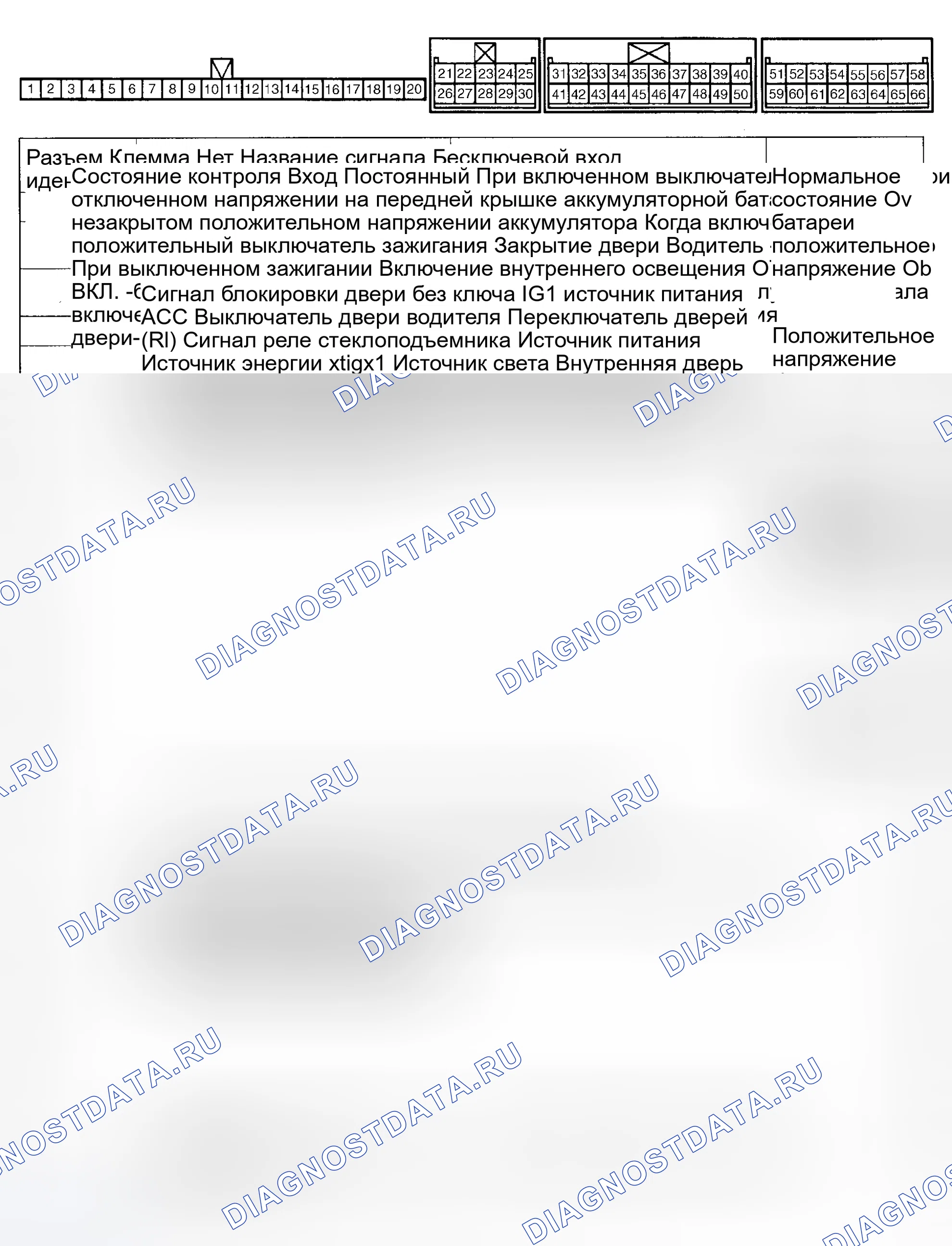 Рис. 6. Honda Everus VE-1 I