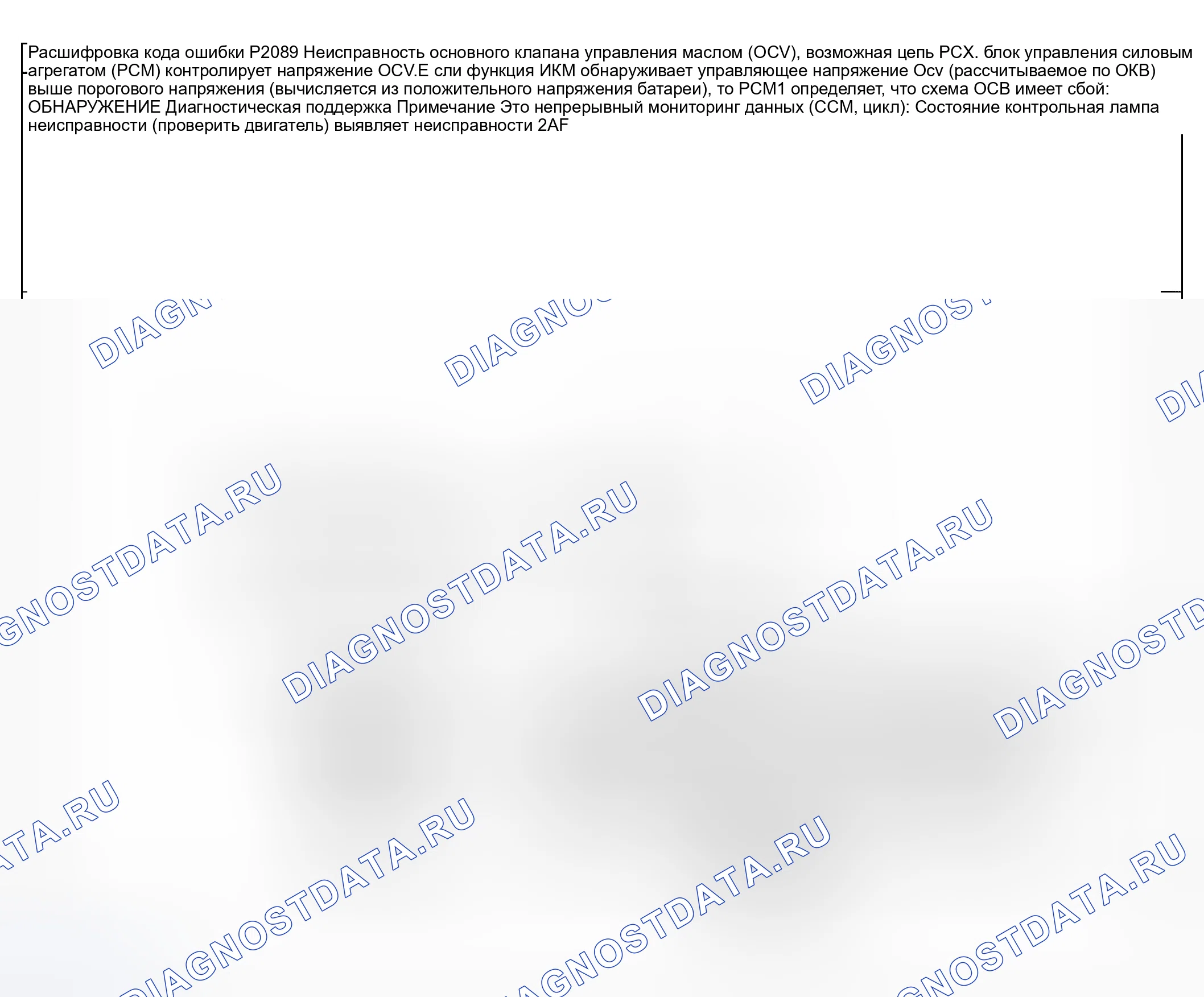 Рис. 284: расшифровка кода ошибки P2089: КОНТУР КЛАПАНА-РЕГУЛЯТОРА МАСЛА ВЫСОКИЙ. Honda CR-V III рестайлинг