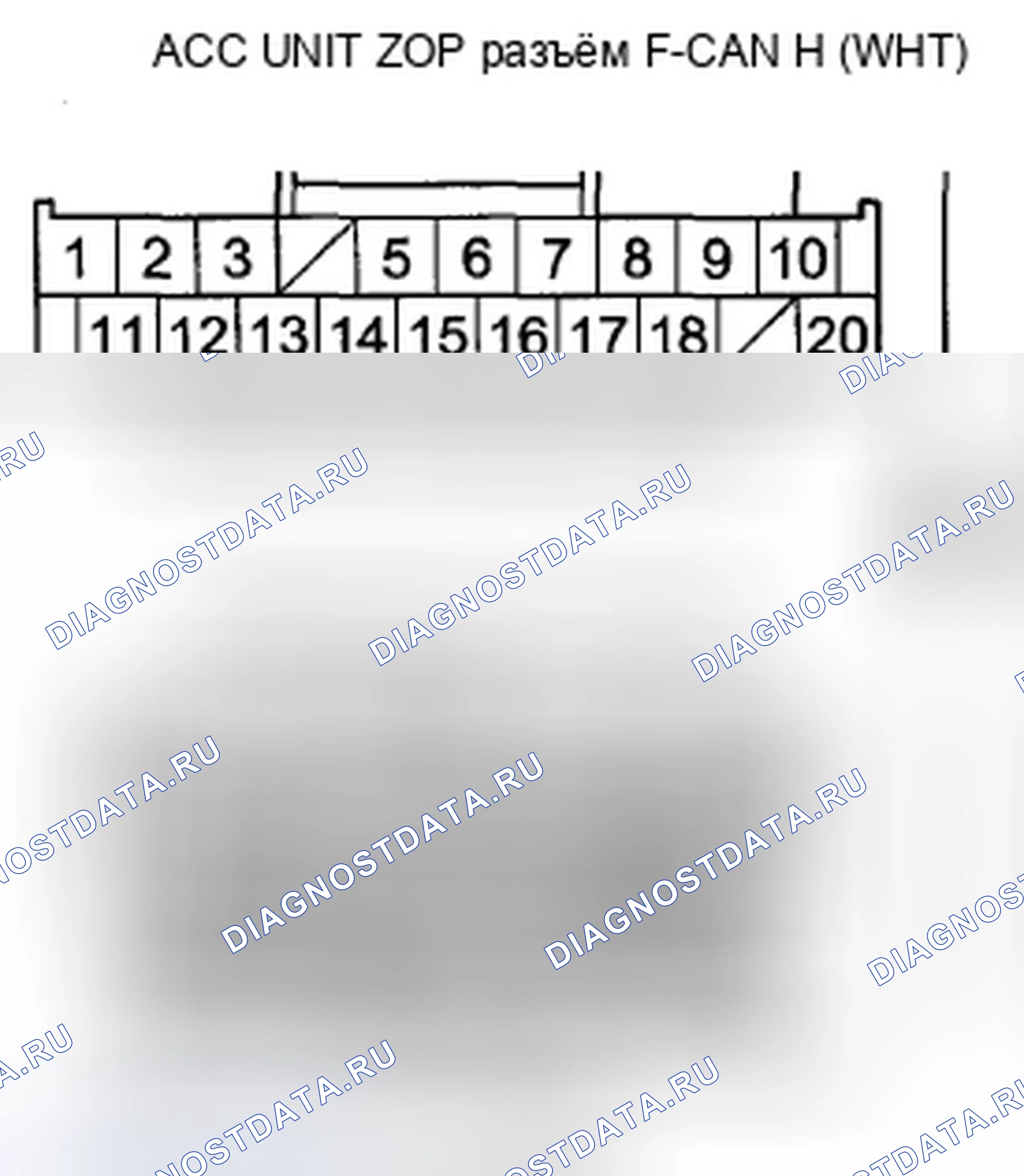 Рис. 1: U0104 расшифровка кода ошибки: Неисправность F-CAN (блок блок управления силовым агрегатом (PCM)-адаптивного круиз-контроля (ACC)). Acura ZDX I