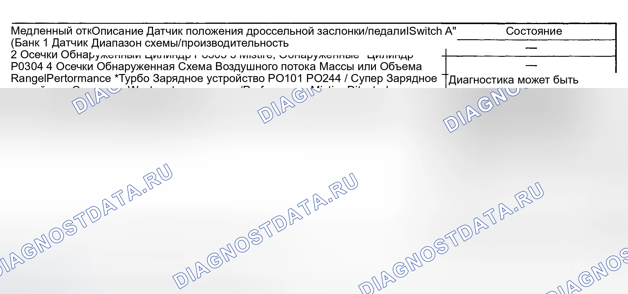Рис. 81. Subaru Impreza GD/GC/GG рестайлинг