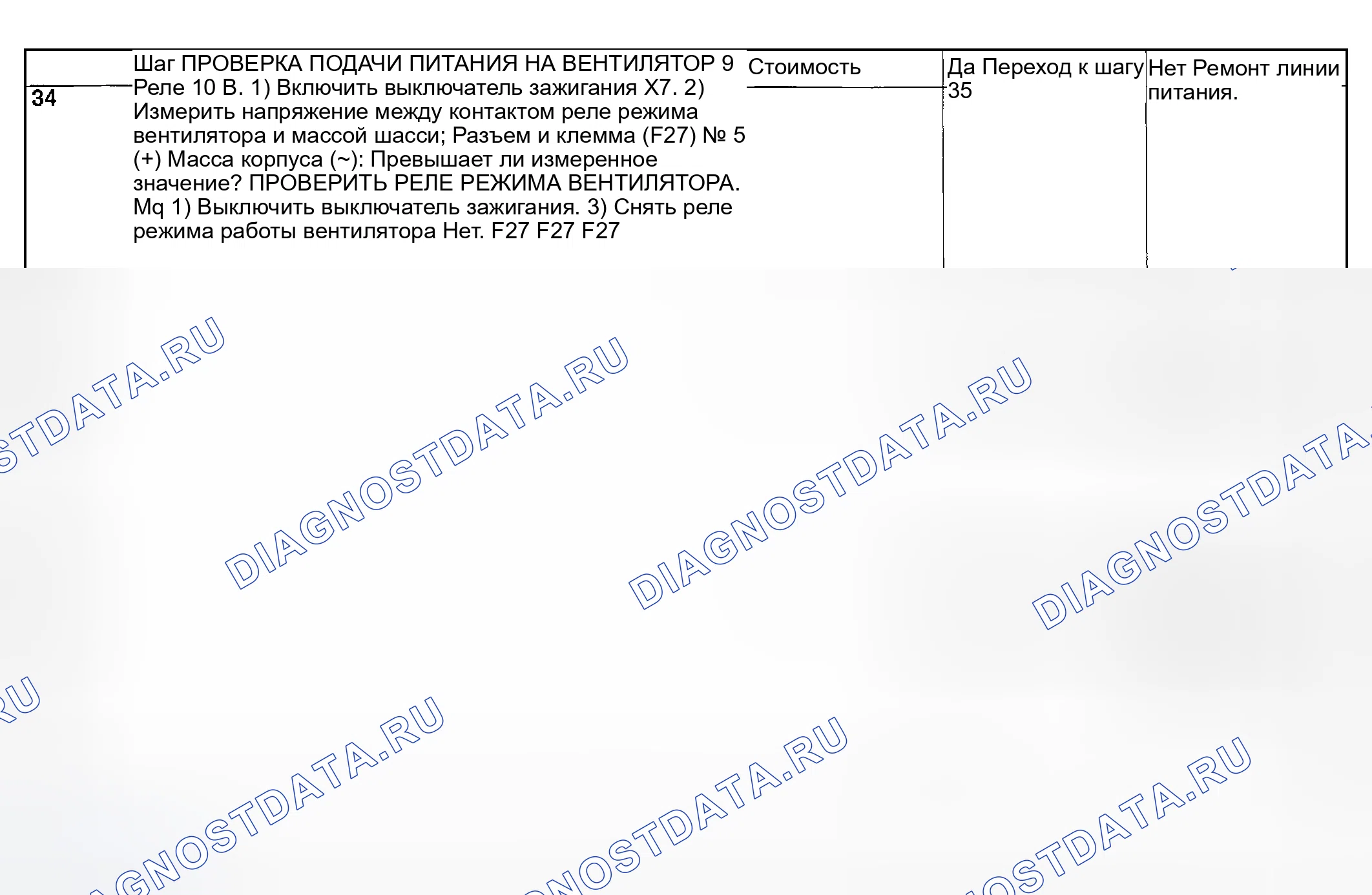 Рис. 36. Subaru Forester SG