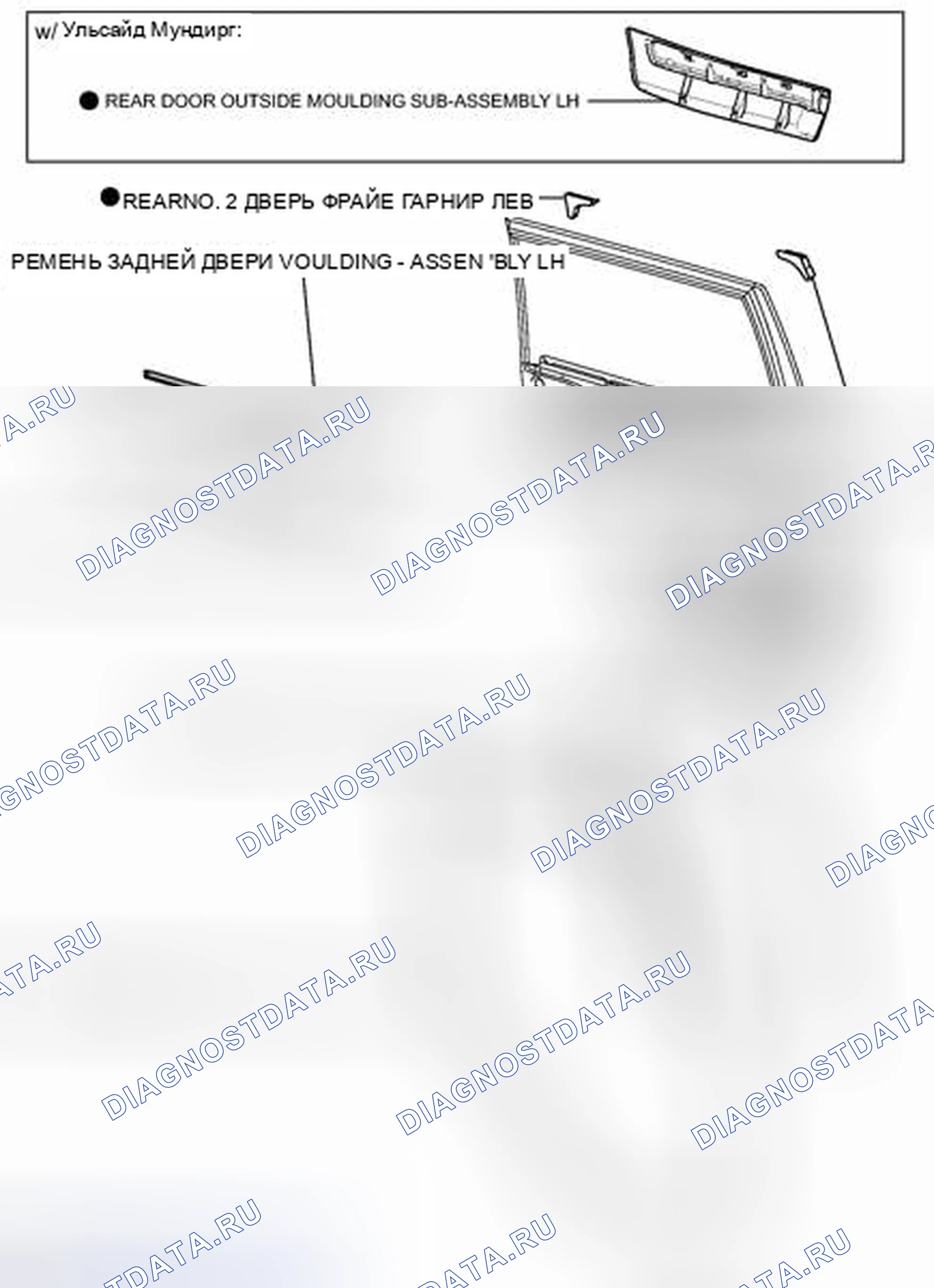 Рис. 95: ИЛЛЮСТРАЦИЯ. Toyota Land Cruiser 200 рестайлинг