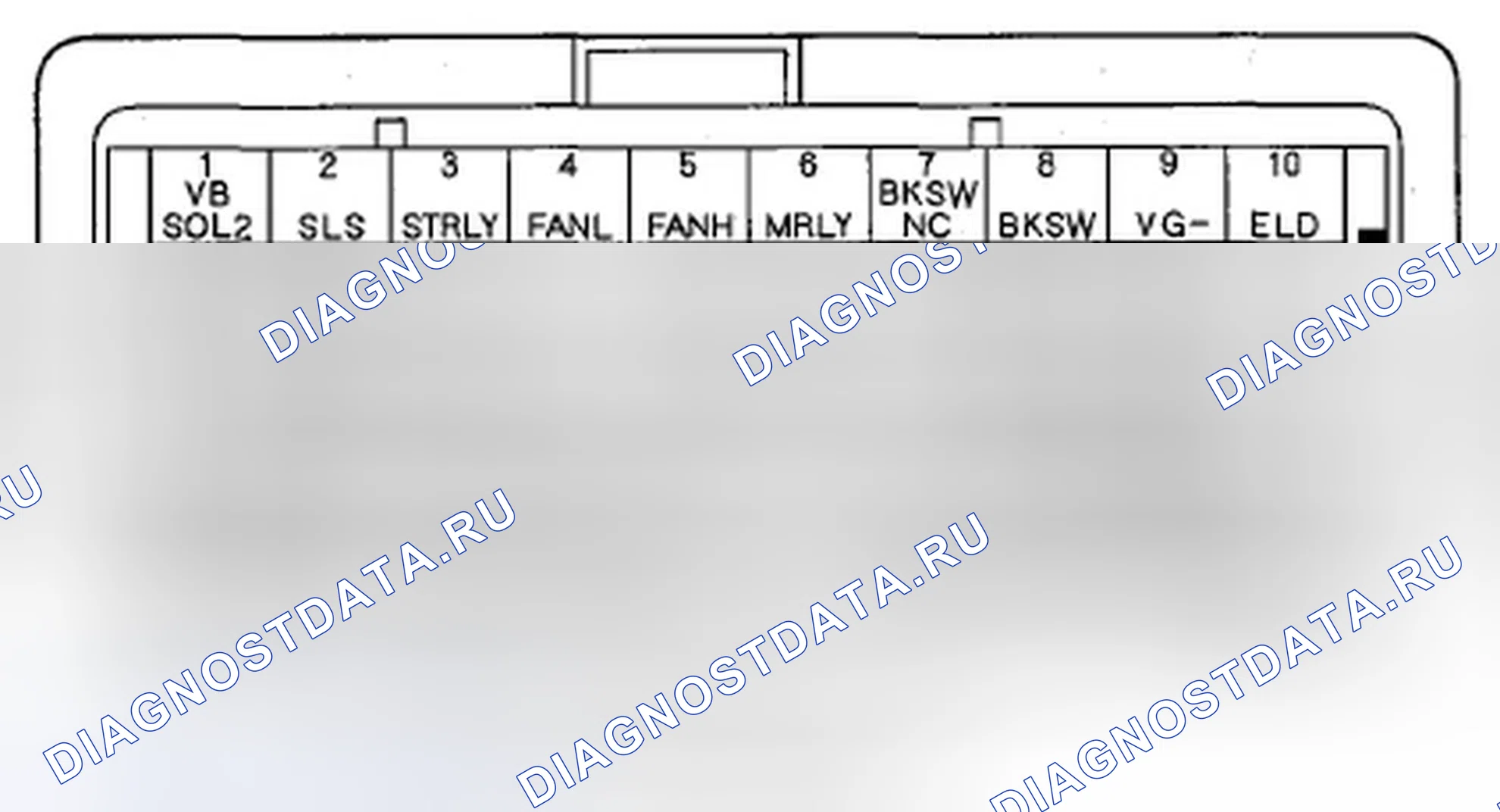 Рис. 12: Входы и выходы ИКМ на разъеме А ( ) (49P). Acura ZDX I