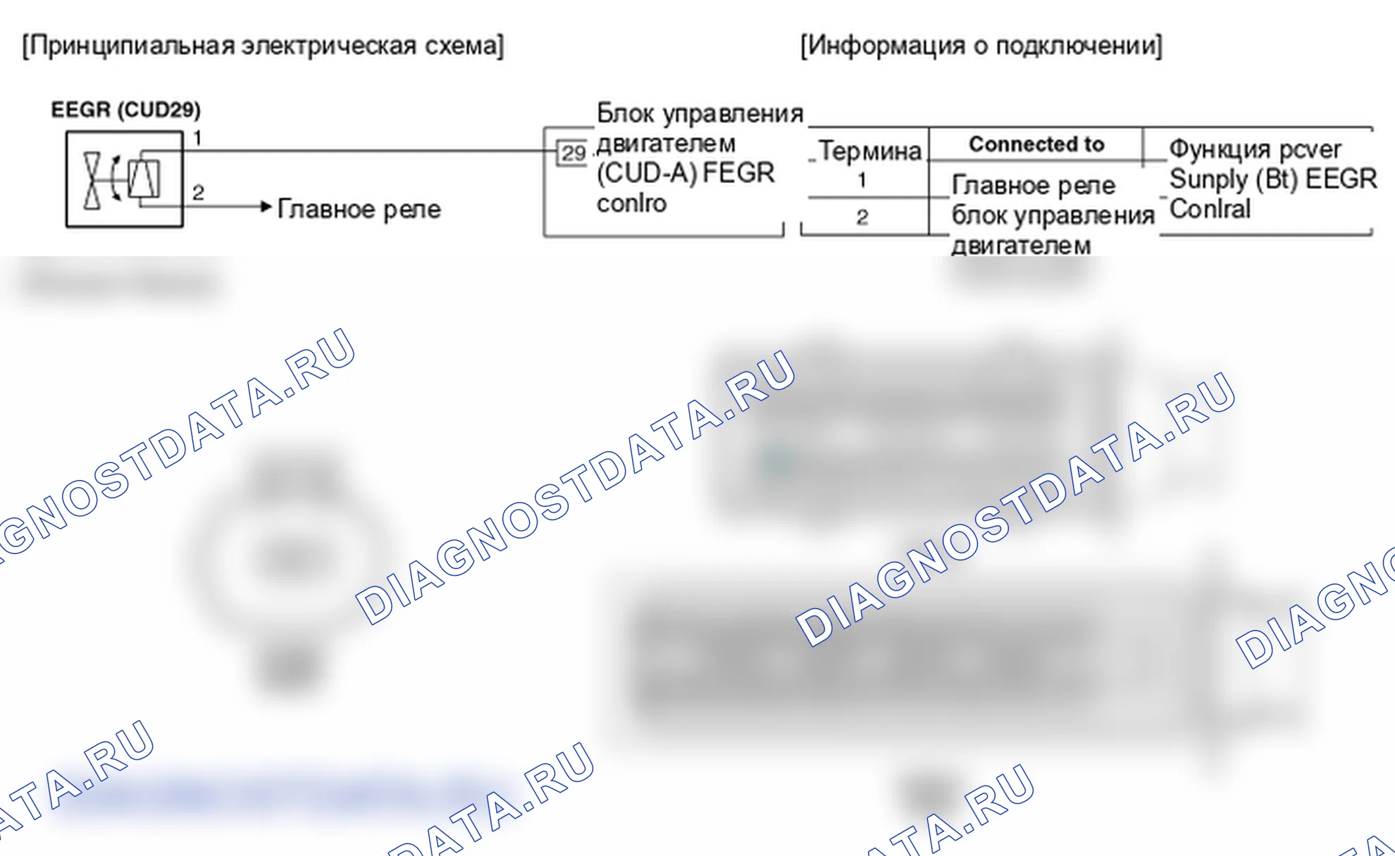 Фрагмент электросхемы: Электрический регулирующий клапан рециркуляция отработавших газов. Hyundai Elantra V рестайлинг