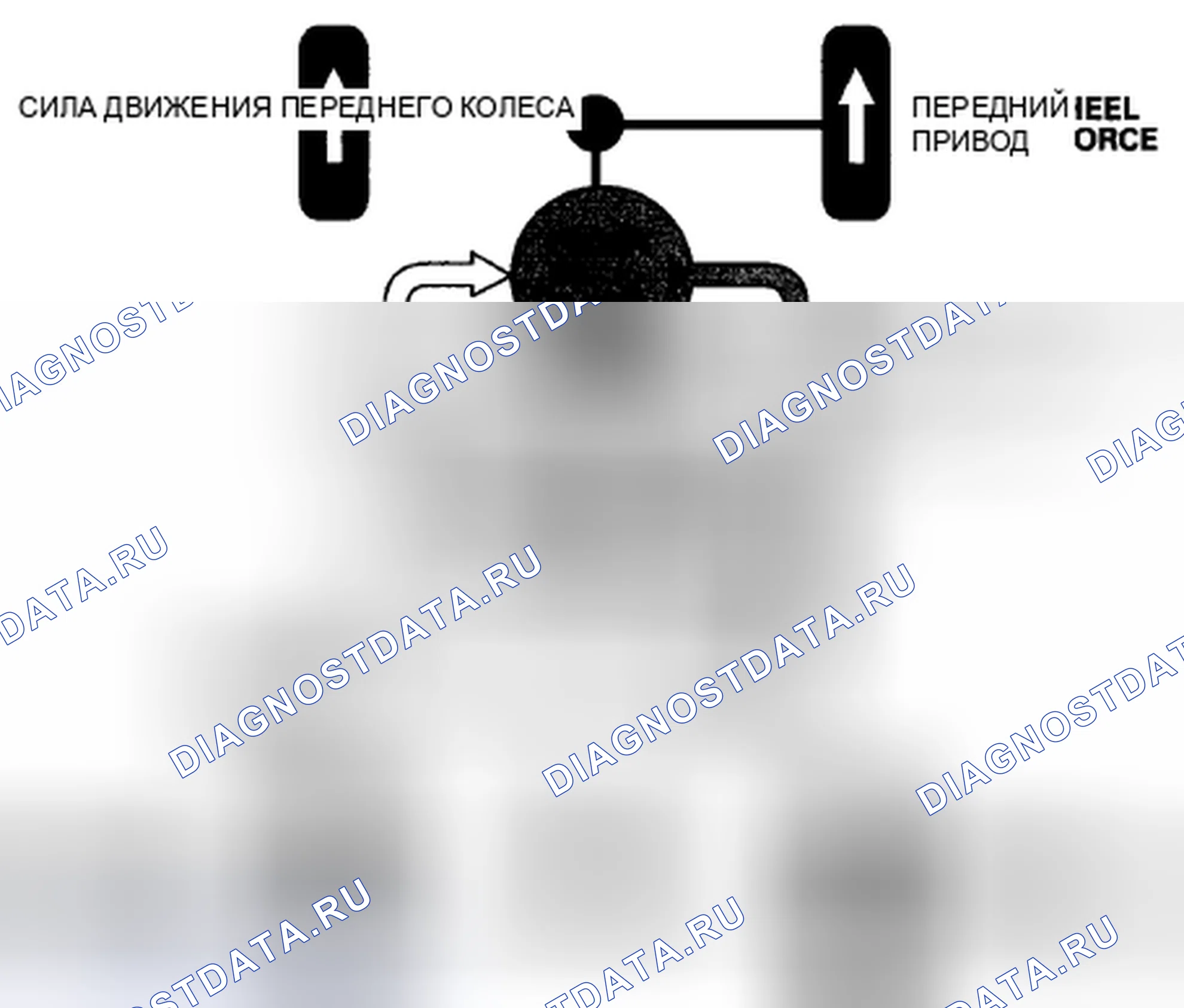 Рис. 59: Для скользких дорог (со скольжением): ДЭС работает. Honda CR-V III