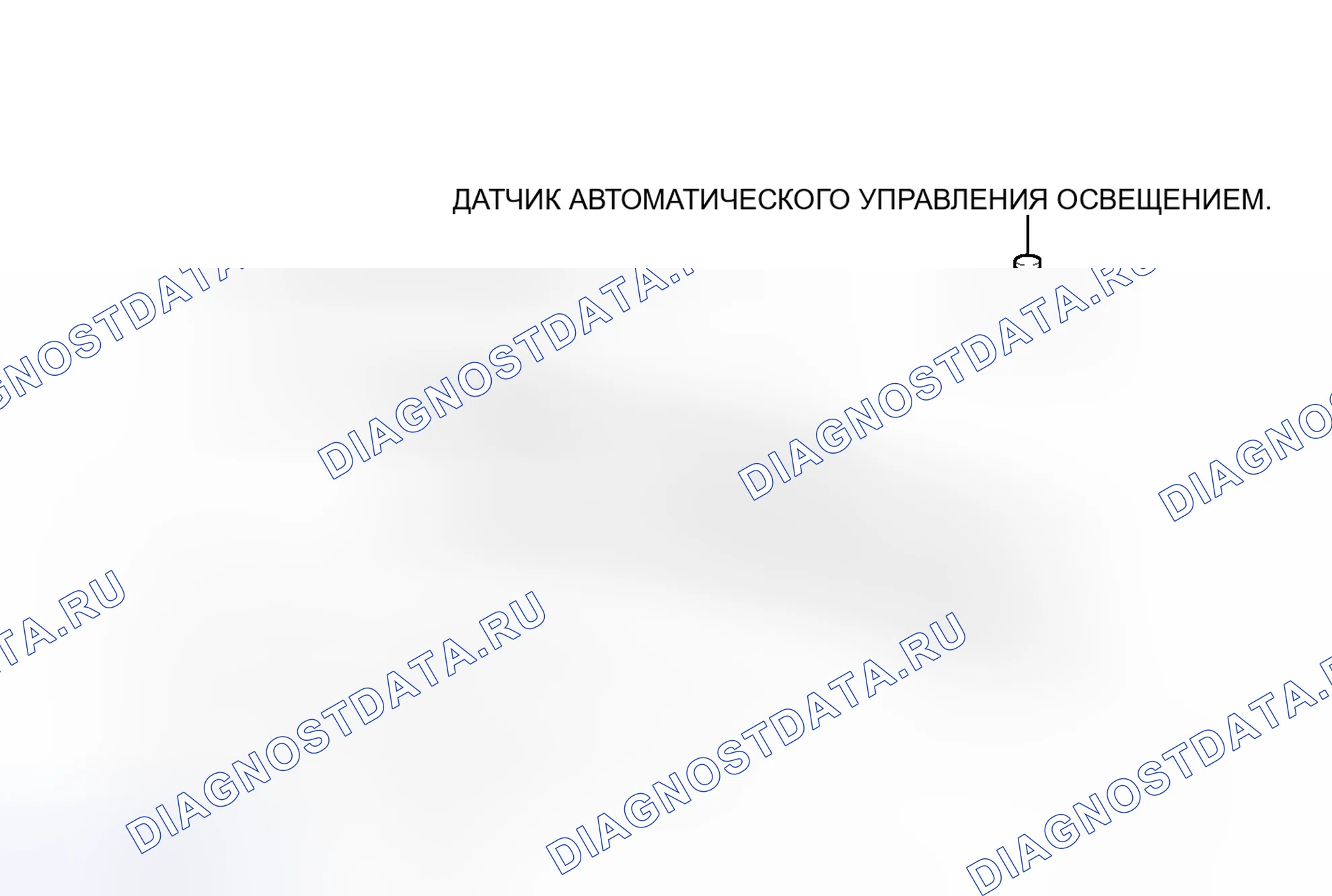 Рис. 178: ИЛЛЮСТРАЦИЯ. Kia Sorento IV