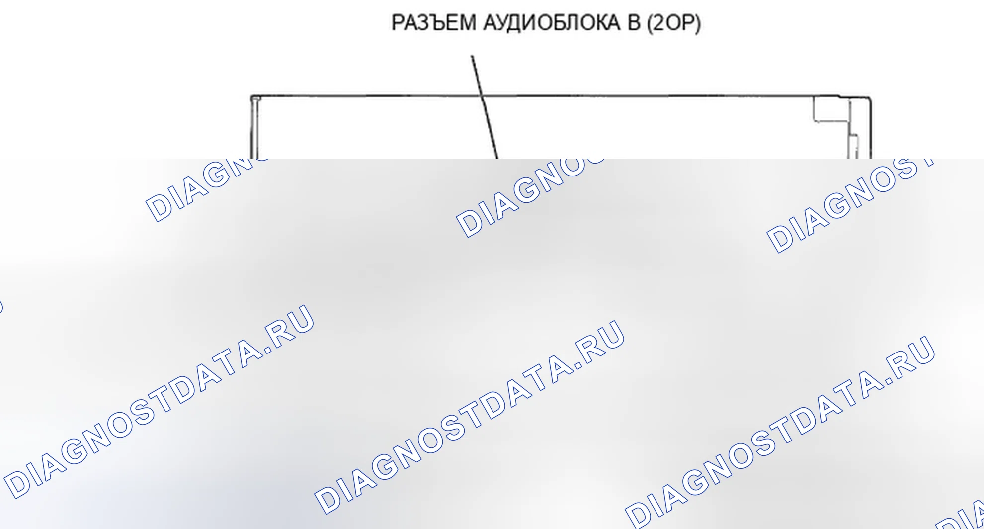 Рис. 162: Разъем аудиоблока для входов и выходов (без навигации). Honda Civic VIII