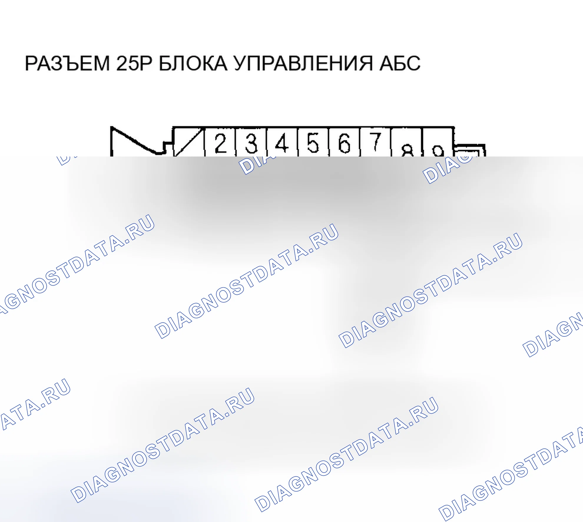Рис. 105. Honda Civic VII рестайлинг