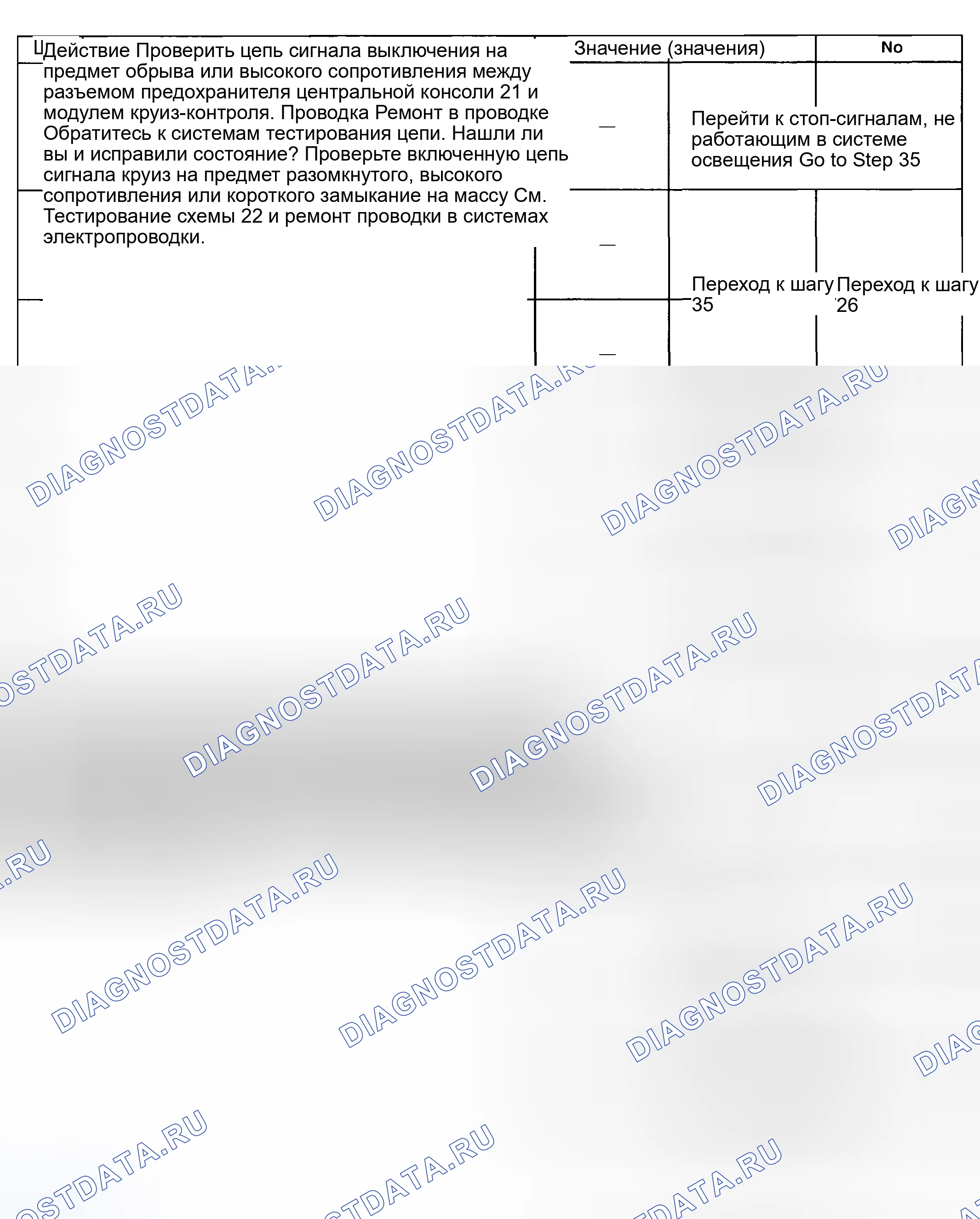 Рис. 23. Hyundai Venue I