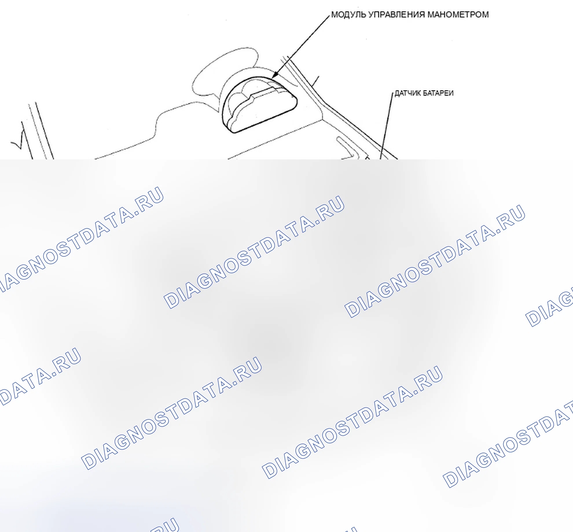 Рис. 1301: Указатель расположения компонентов. Acura ZDX I