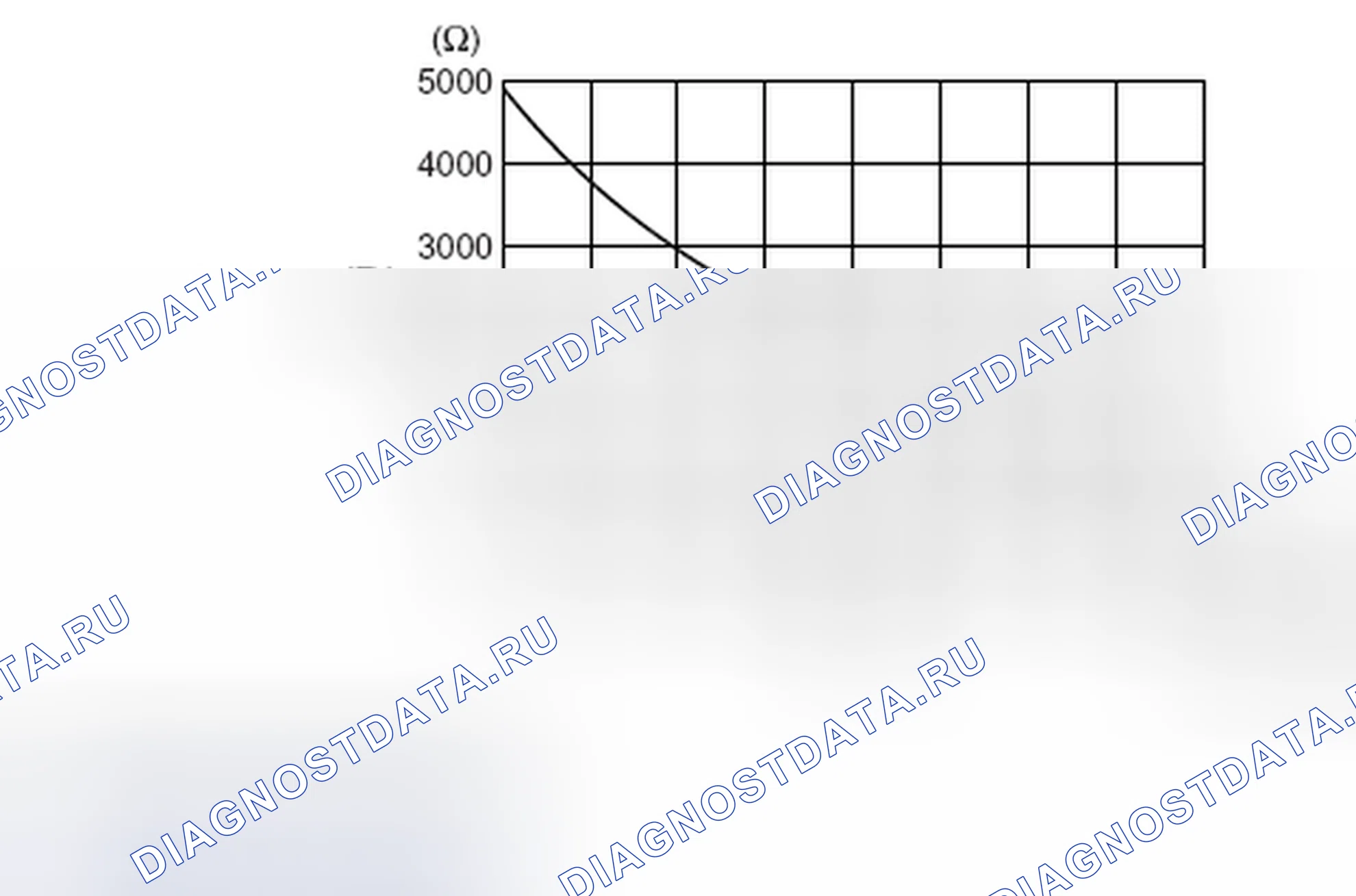 Рис. 34: ДАТЧИК ИСПАРИТЕЛЯ. Subaru Outback BR рестайлинг