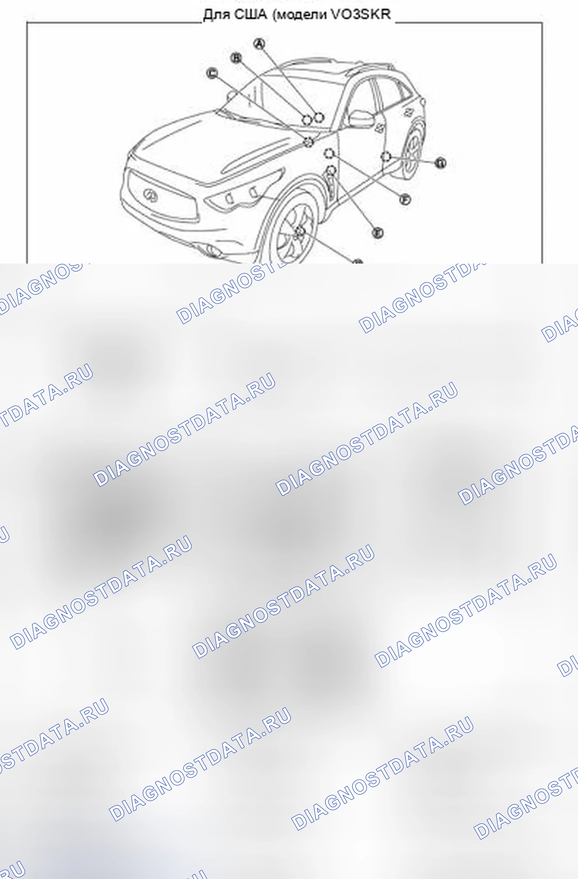 Рис. 2. Infiniti FX35 II