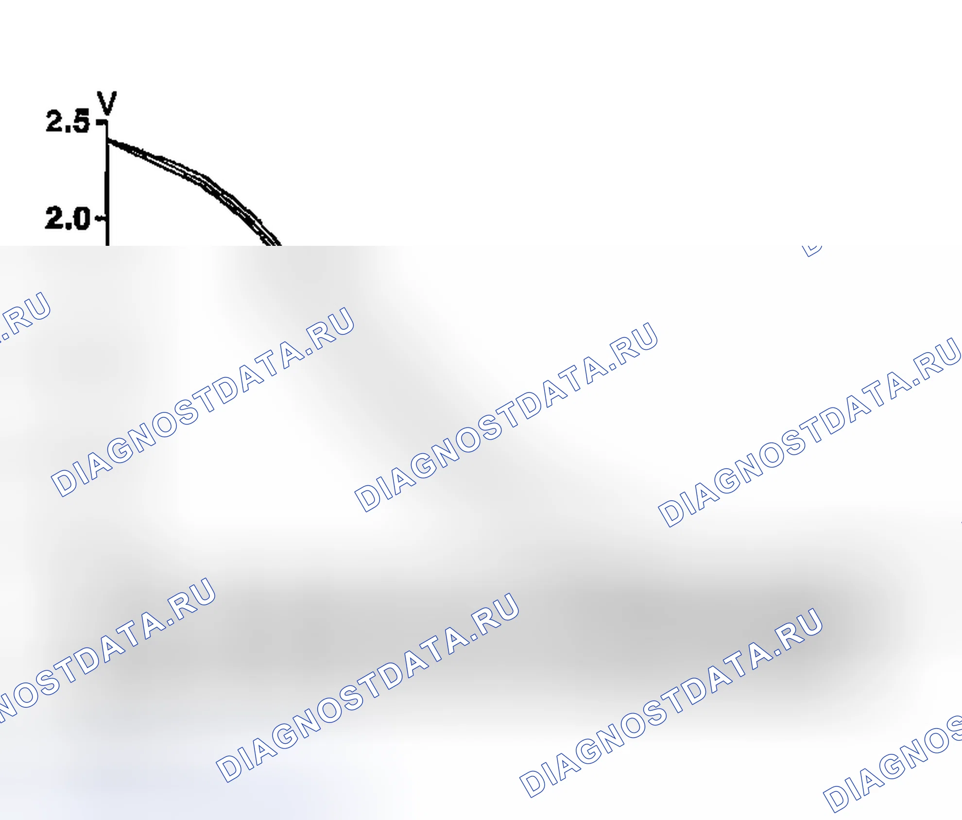 Рис. 39. Nissan Sentra B15