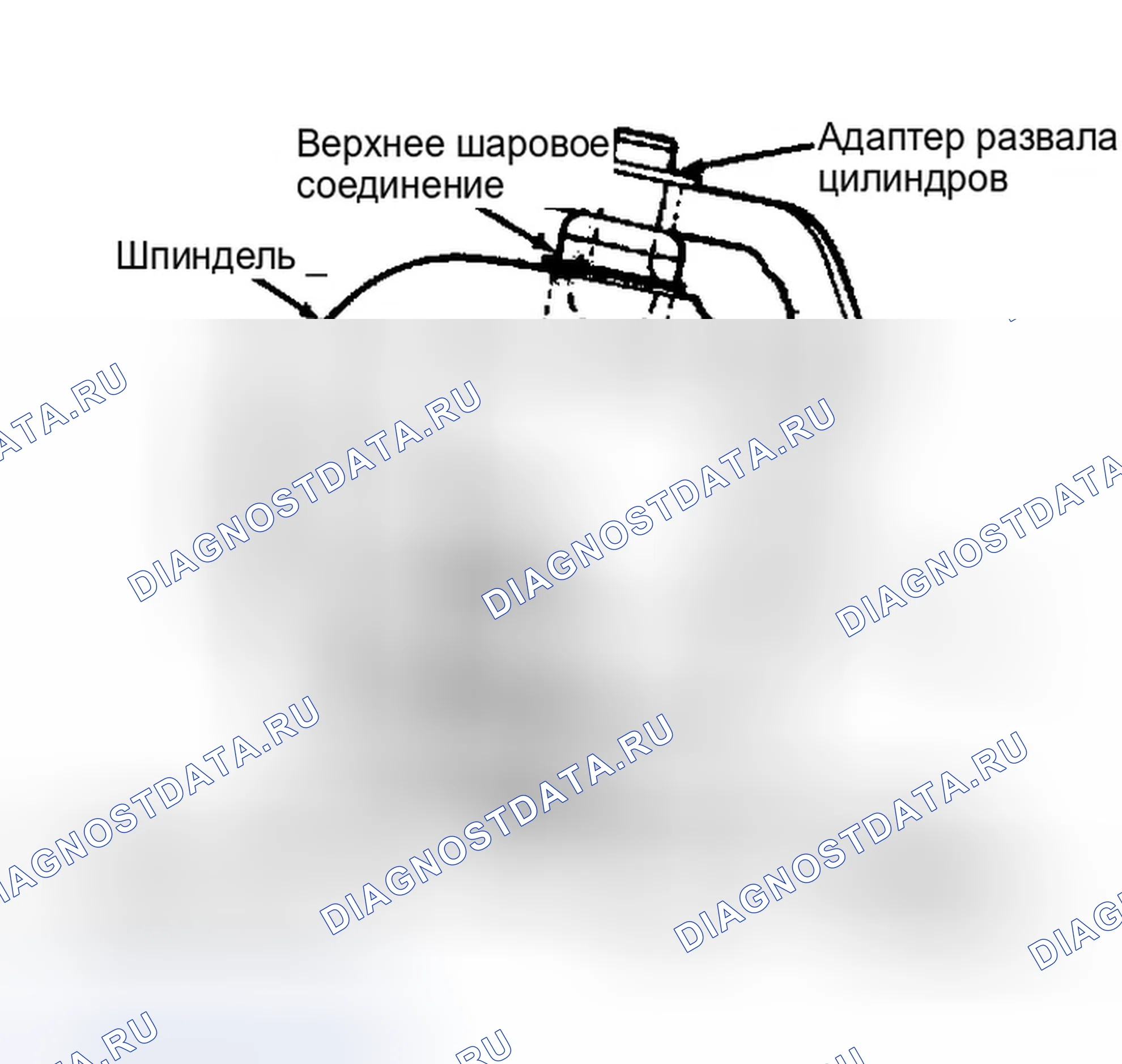 Рис. 4. Ford Explorer I