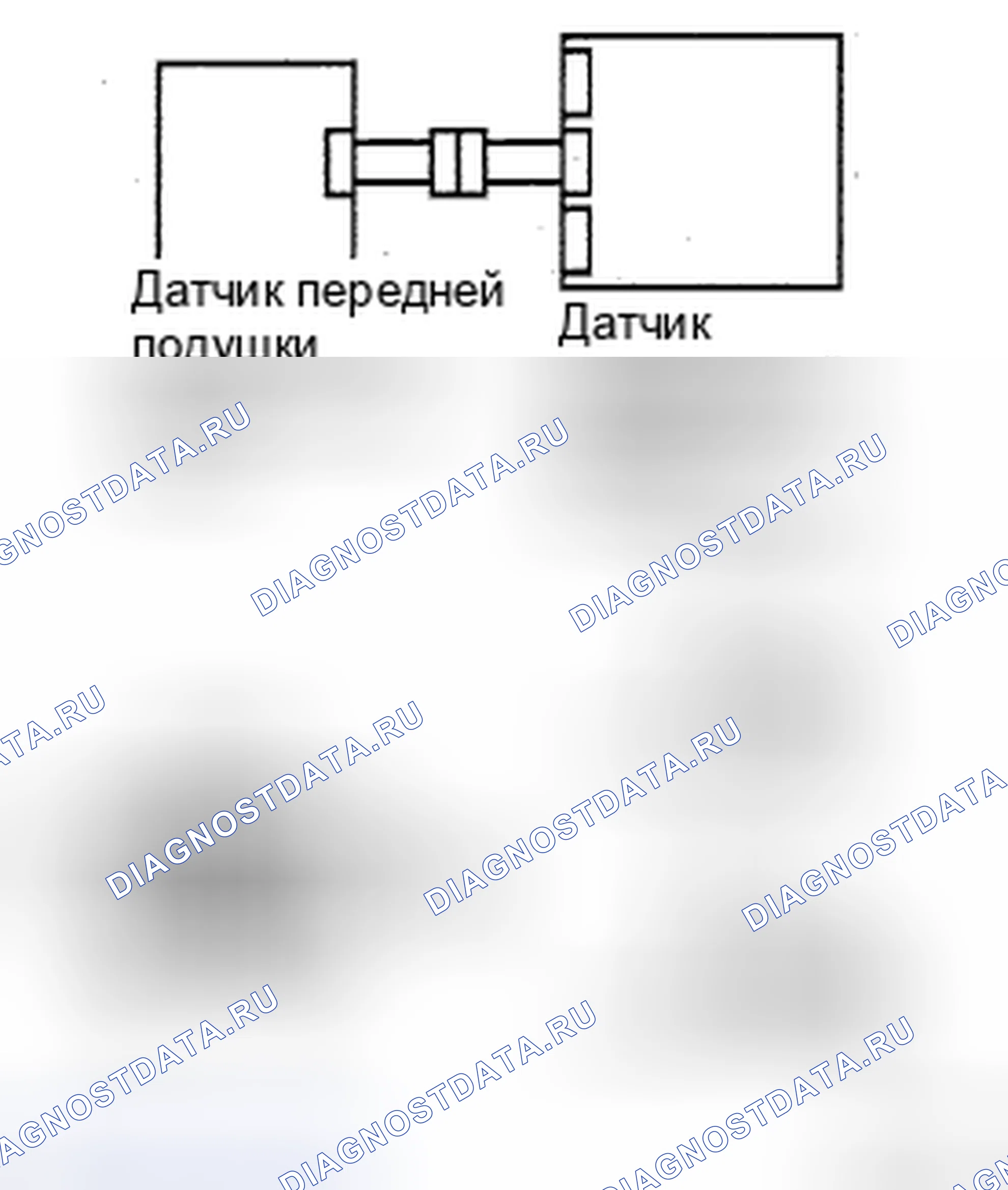 Рис. 15. Toyota Prius II рестайлинг