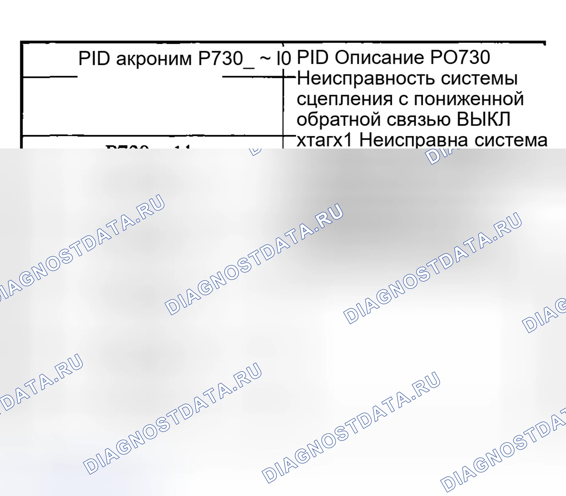 Рис. 2653. Ford Pickup F250 Super Duty I