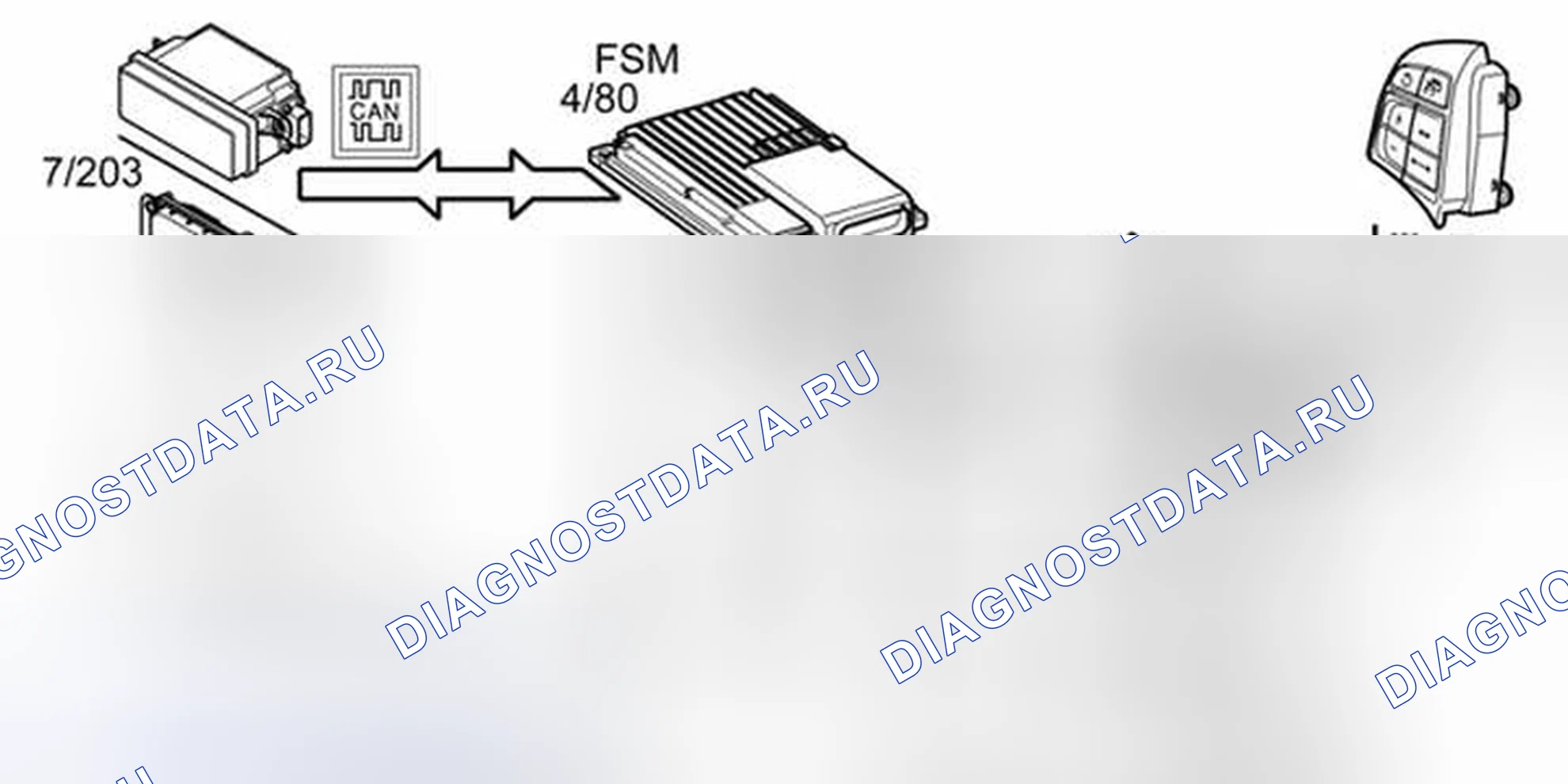 Рис. 1139: КОНТРОЛЬ РАССТОЯНИЯ. Volvo S80 II рестайлинг